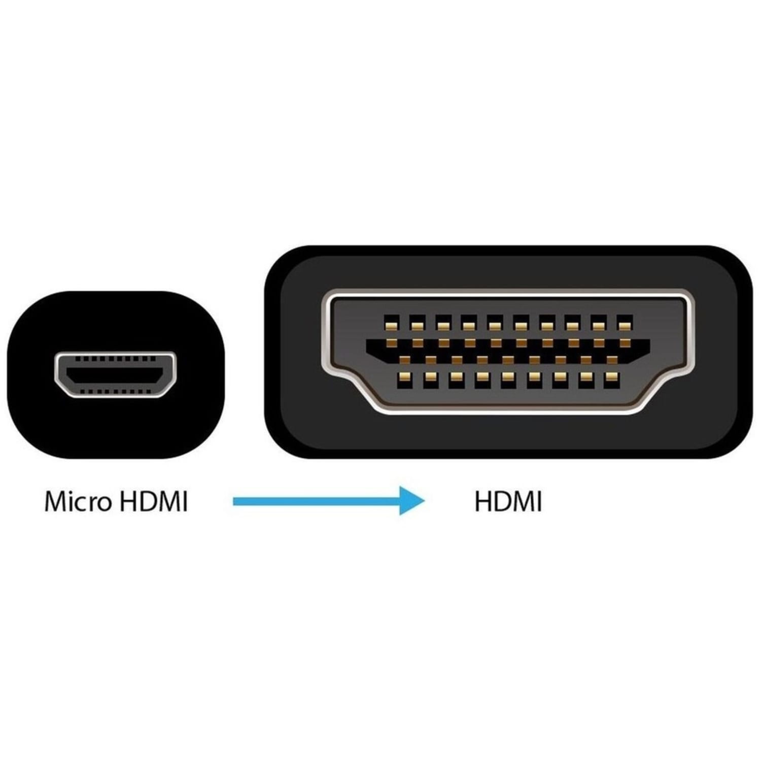 4XEM Micro HDMI To HDMI Adapter Cable, 15ft - Image 4