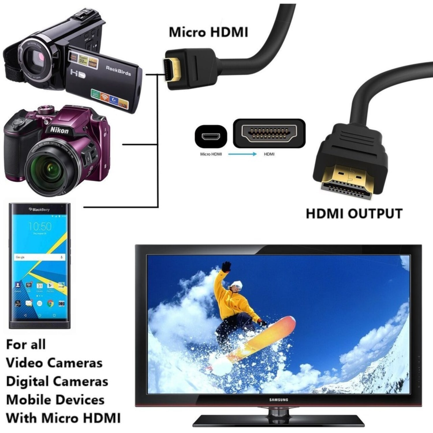 4XEM Micro HDMI To HDMI Adapter Cable, 15ft - Image 5
