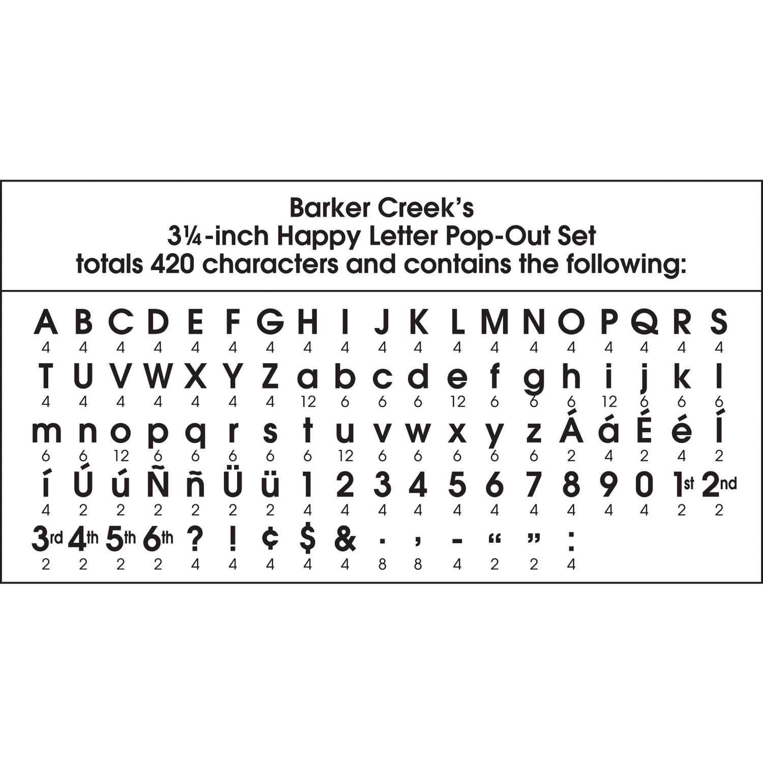 Barker Creek Letter Pop-Outs, 3 1/4in, Happy, Pack Of 420 - Image 4