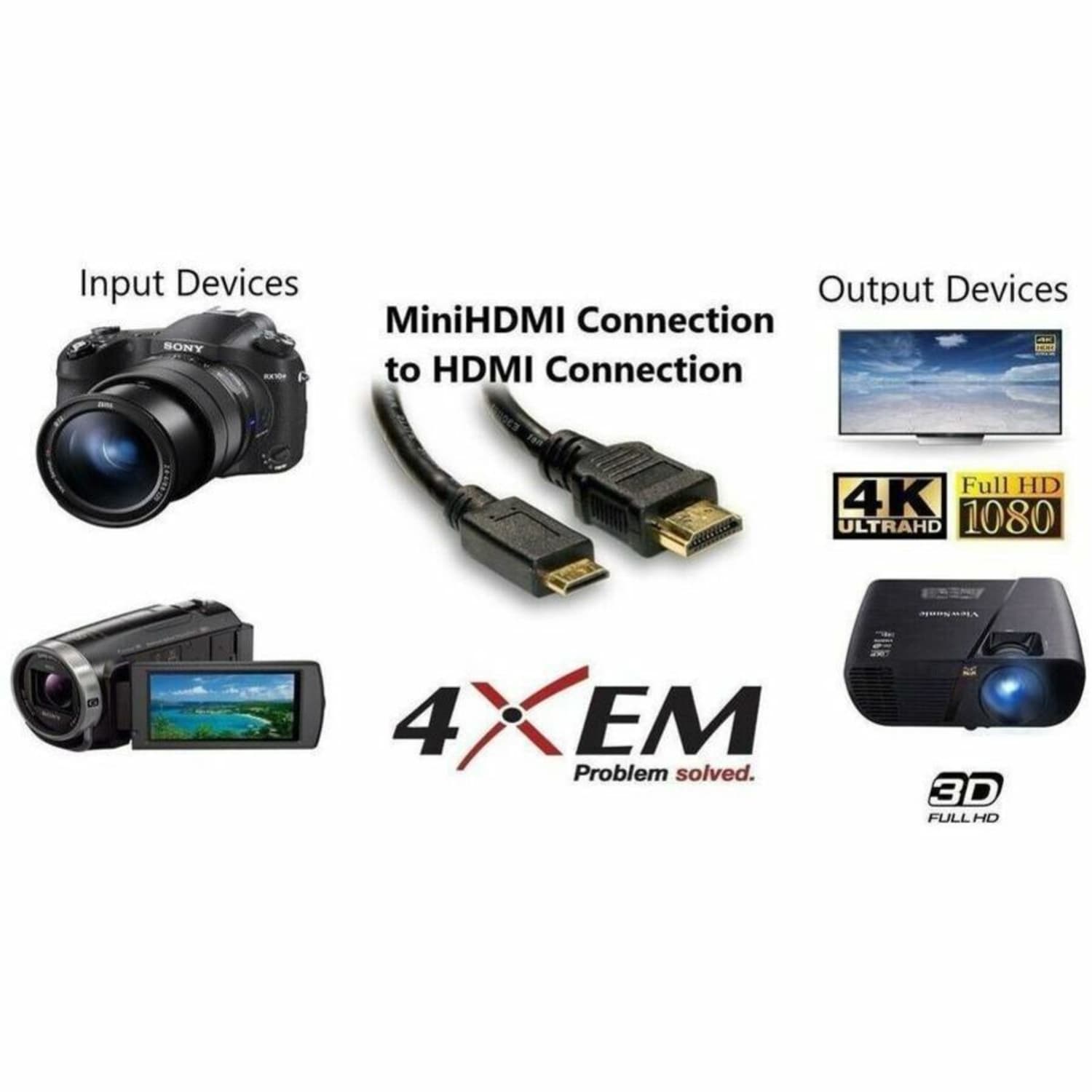 4XEM Mini HDMI To HDMI Adapter Cable, 10ft - Image 4