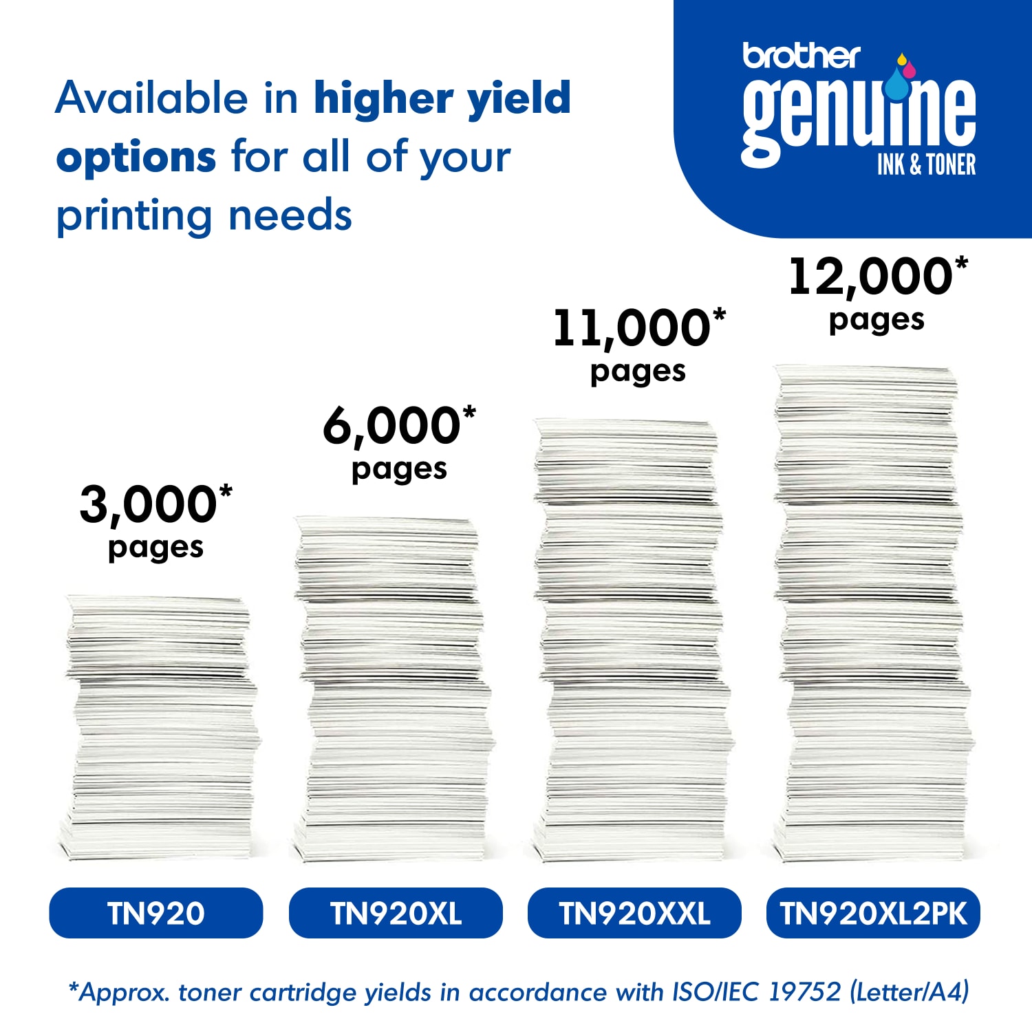 Brother Genuine Black High Yield Toner Cartridge, TN920XL - Image 5