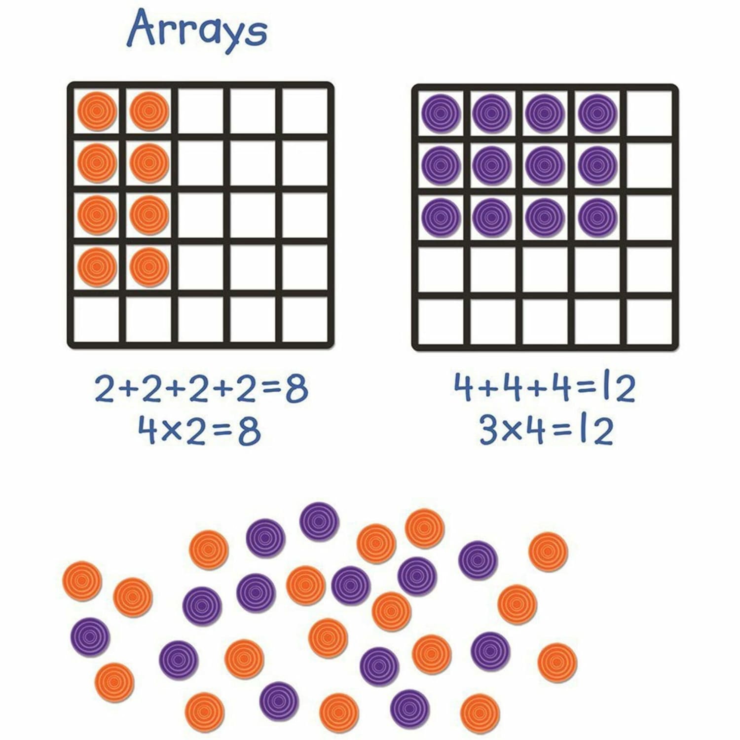 Learning Resources Giant Magnetic Array Set, Skill Learning: Multiplication, Addition, Number, Ages 7 & Up, 52 Pieces - Image 3