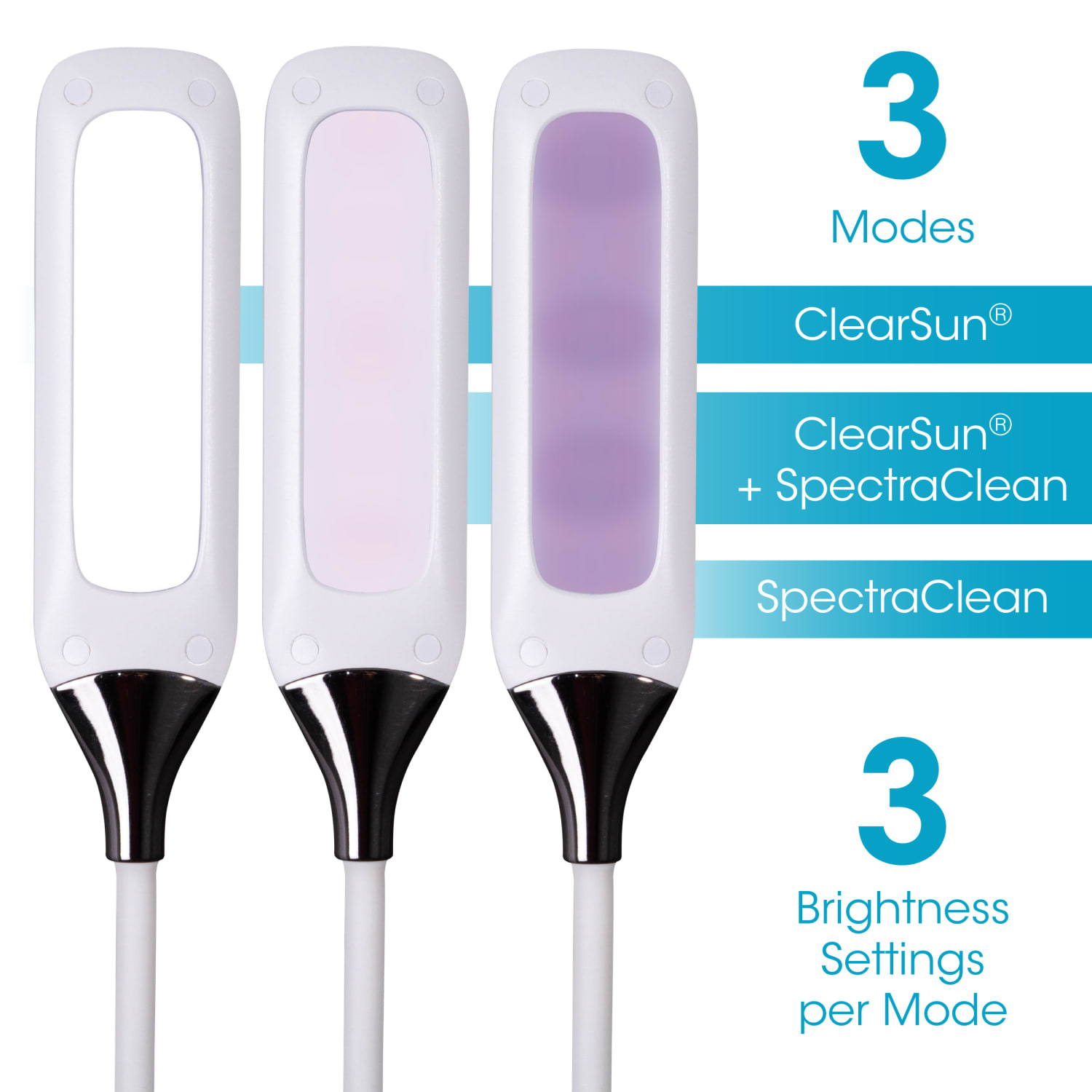 OttLite Wellness Enhance LED Sanitizing Desk Lamp With USB Charging, 21inH - Image 5