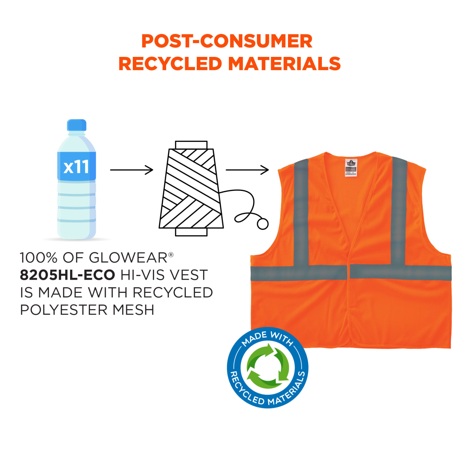 Ergodyne GloWear 8205HL-ECO Polyester Hi-Vis Vest, 4XL/5XL, 100% Recycled, Orange - Image 3