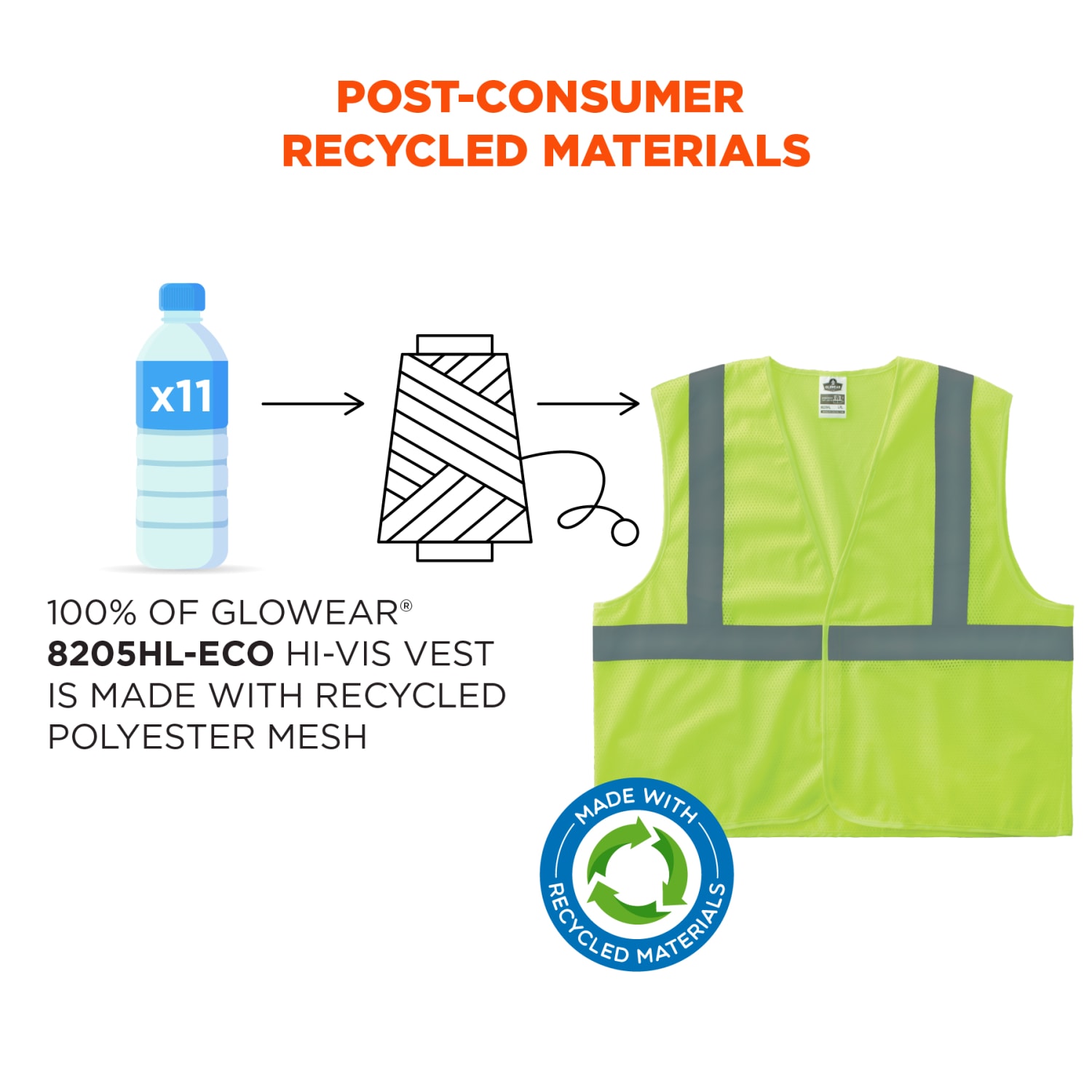 Ergodyne GloWear 8205HL-ECO Polyester Hi-Vis Vest, 2XL/3XL, 100% Recycled, Lime - Image 3
