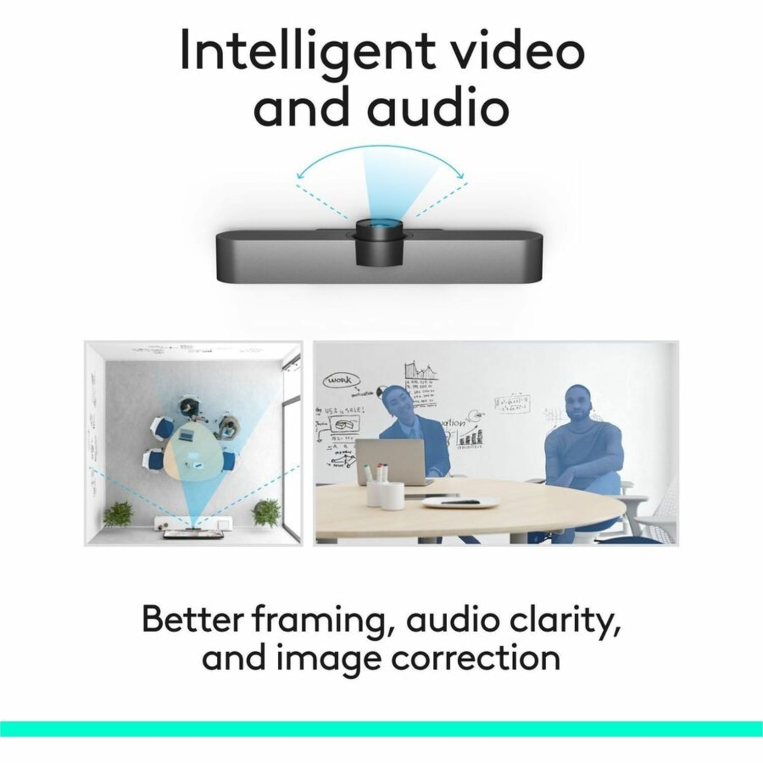 Logitech ConferenceCam MeetUp Videoconferencing Camera, Black - Image 5