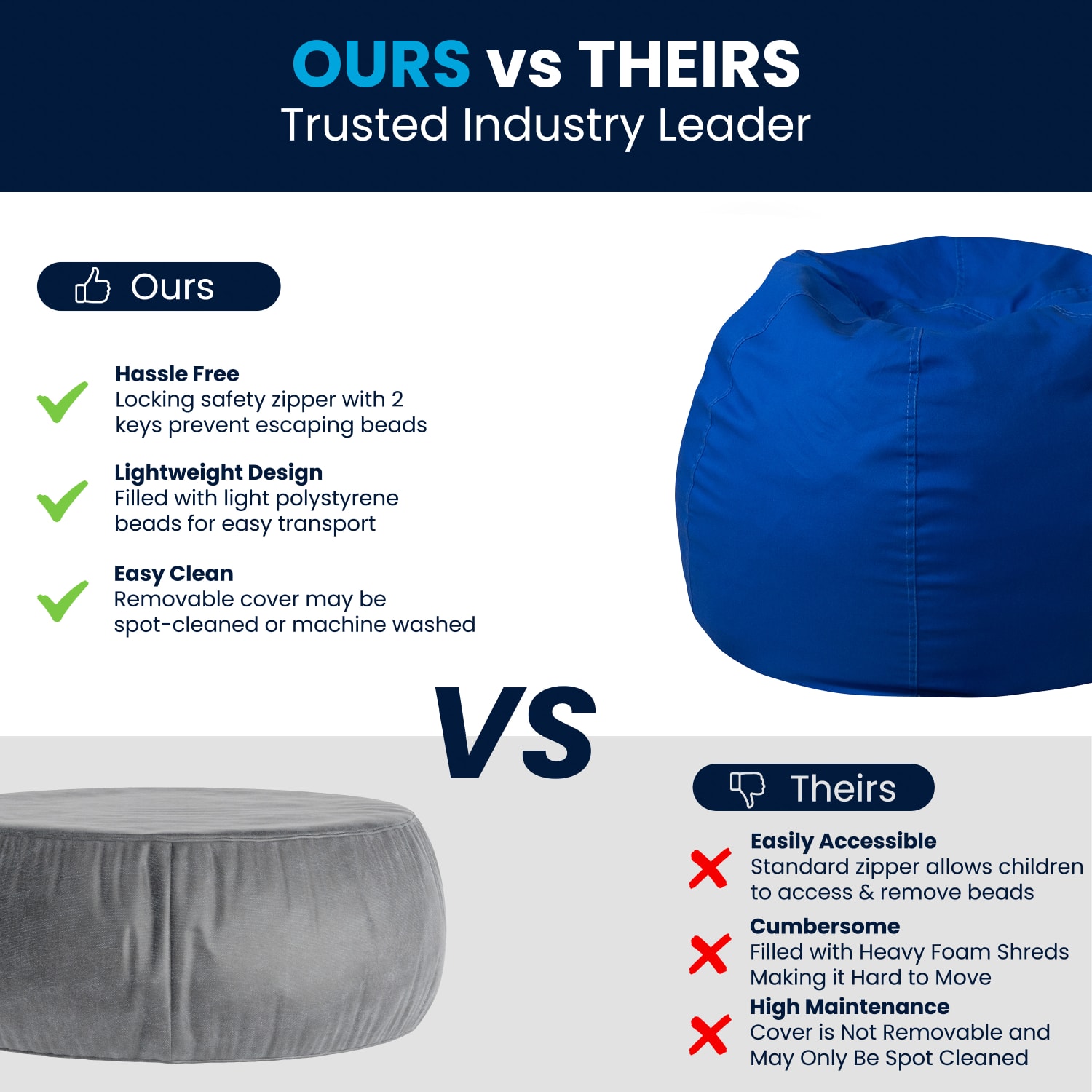 Flash Furniture Small Bean Bag Chair For Kids And Teens, Royal Blue - Image 6