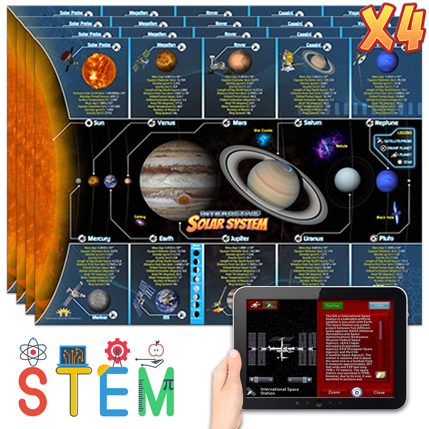 Popar Solar System Smart Mats, Set Of 4 - Image 4
