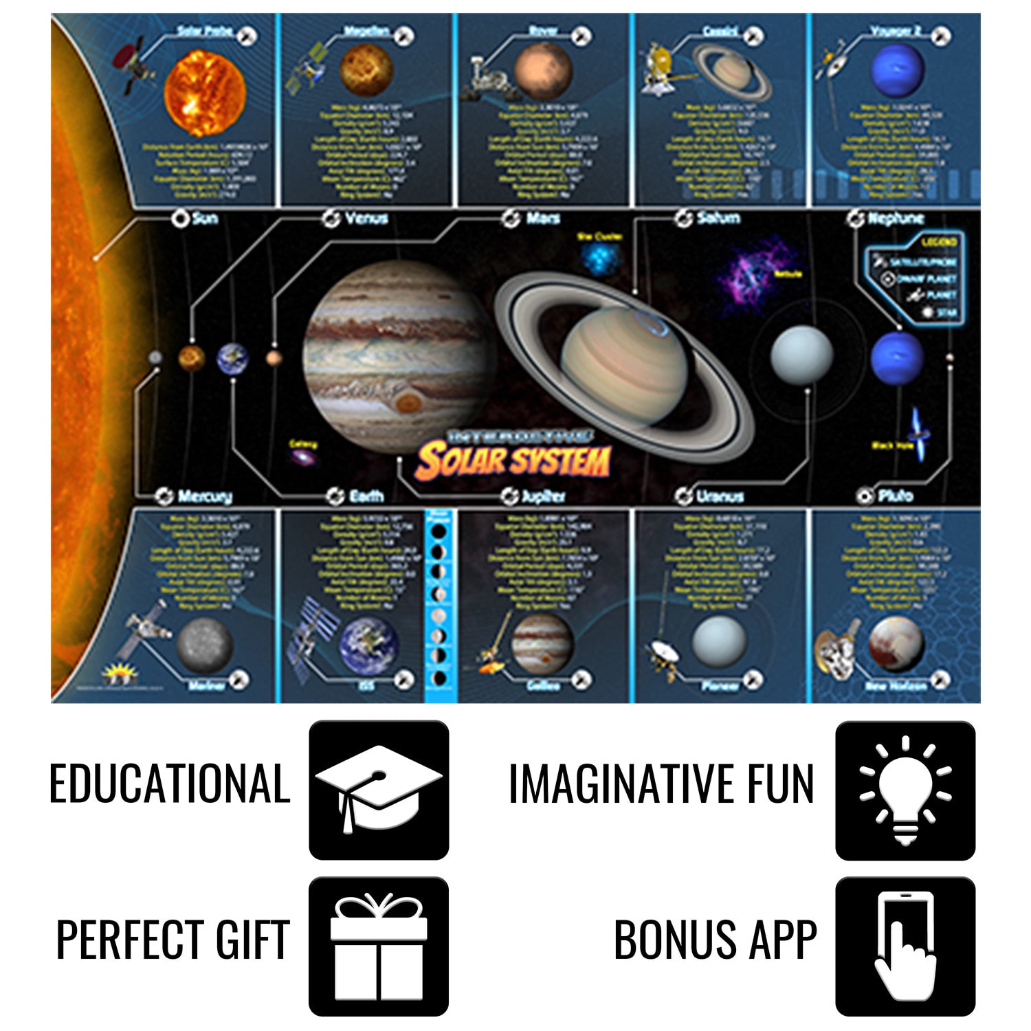 Popar Solar System Smart Mats, Set Of 4 - Image 5