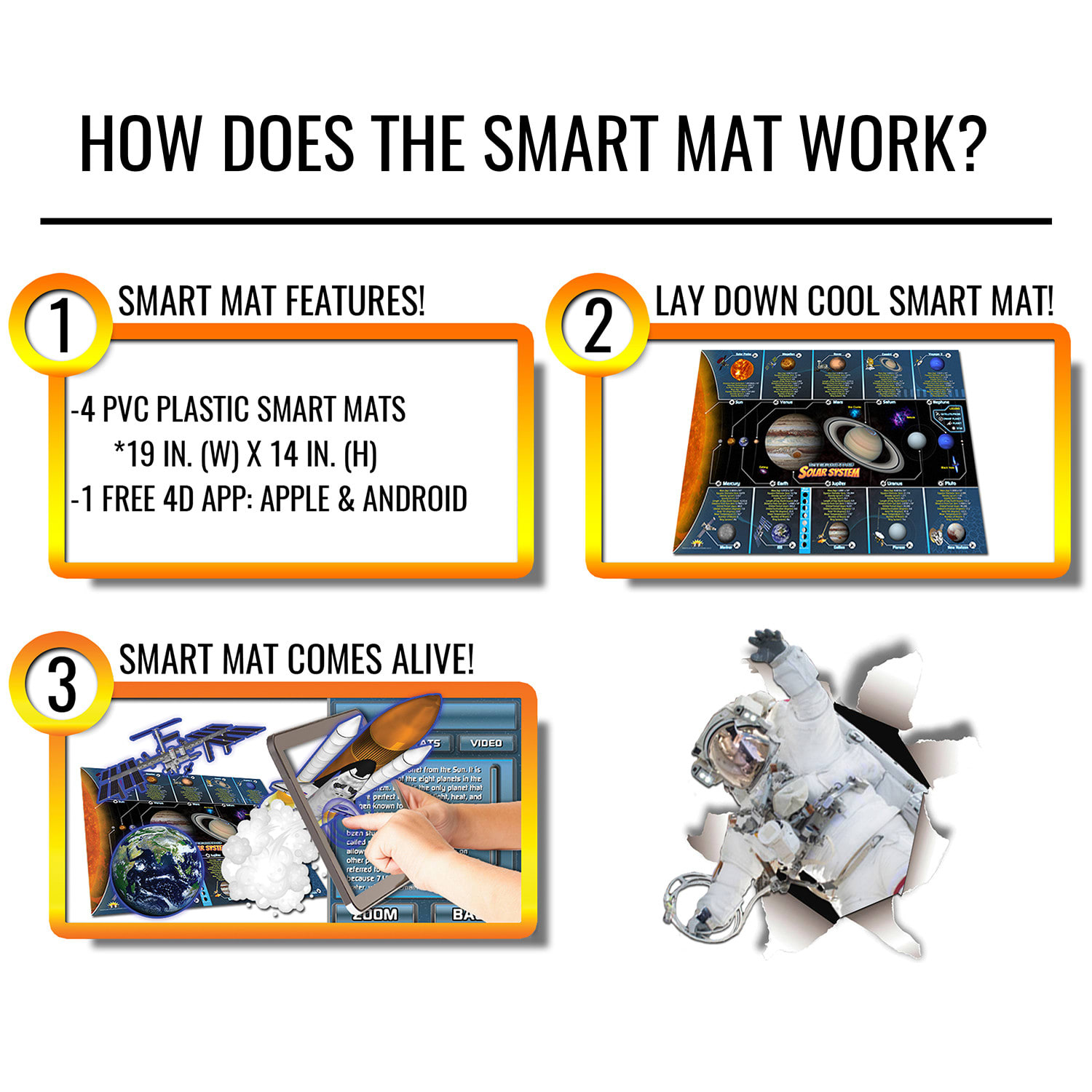 Popar Solar System Smart Mats, Set Of 4 - Image 6