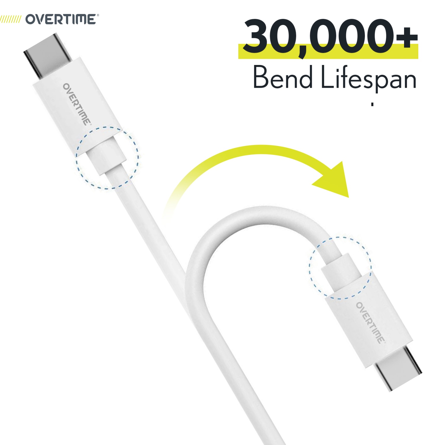 Overtime Wall And Car Charger Kit, 6ft, White, OHC6TC - Image 3