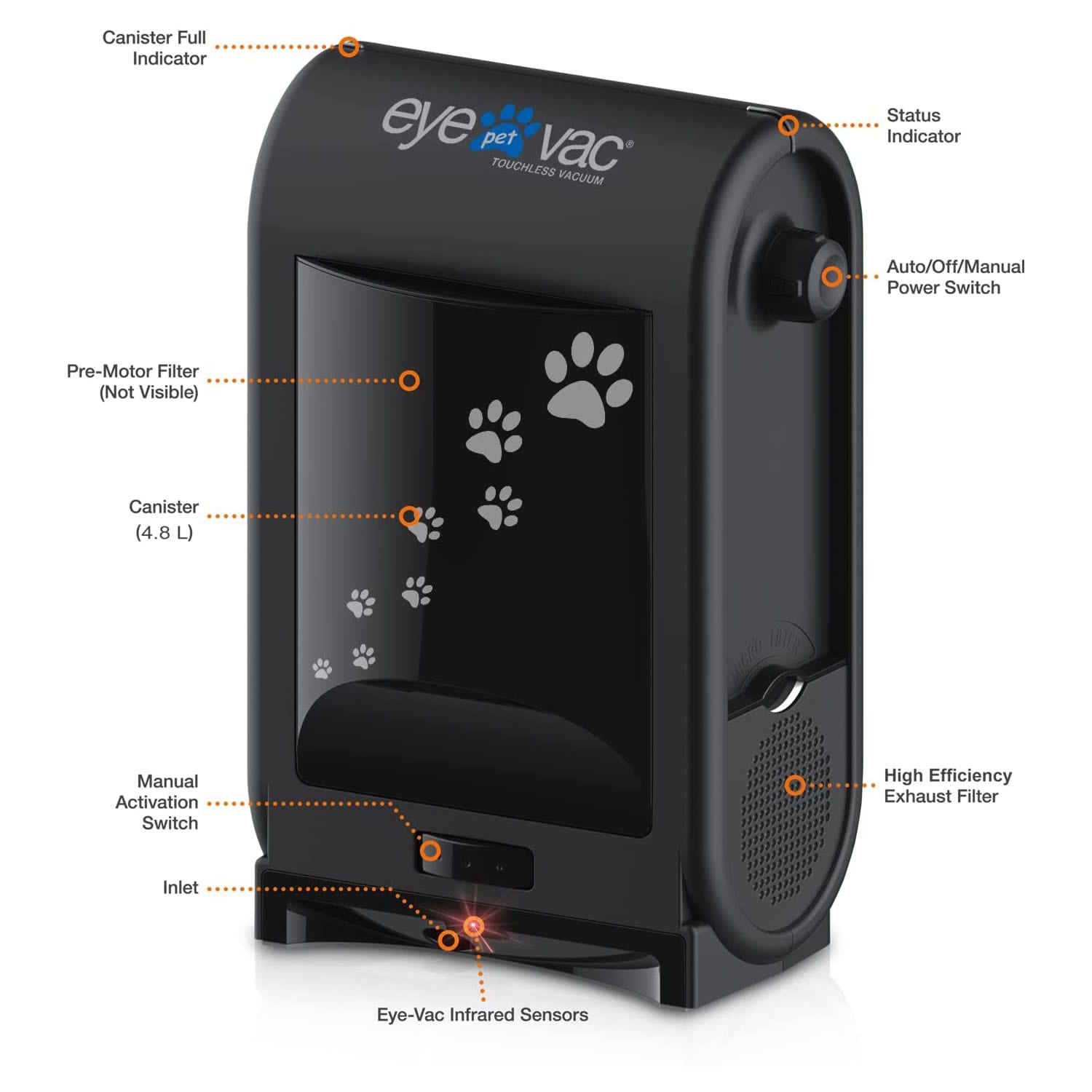 Eyevac EVPETPB Pet Touchless Vacuum, Black - Image 4