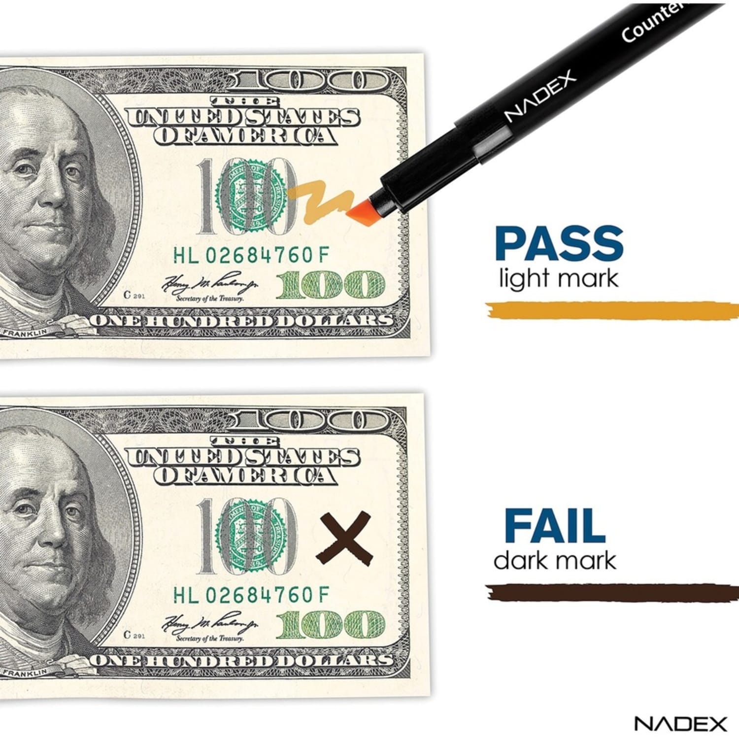 Nadex Coins Counterfeit Pen, 15 Pack - Iodine-based Solution - Black - 15 / Pack - Image 5