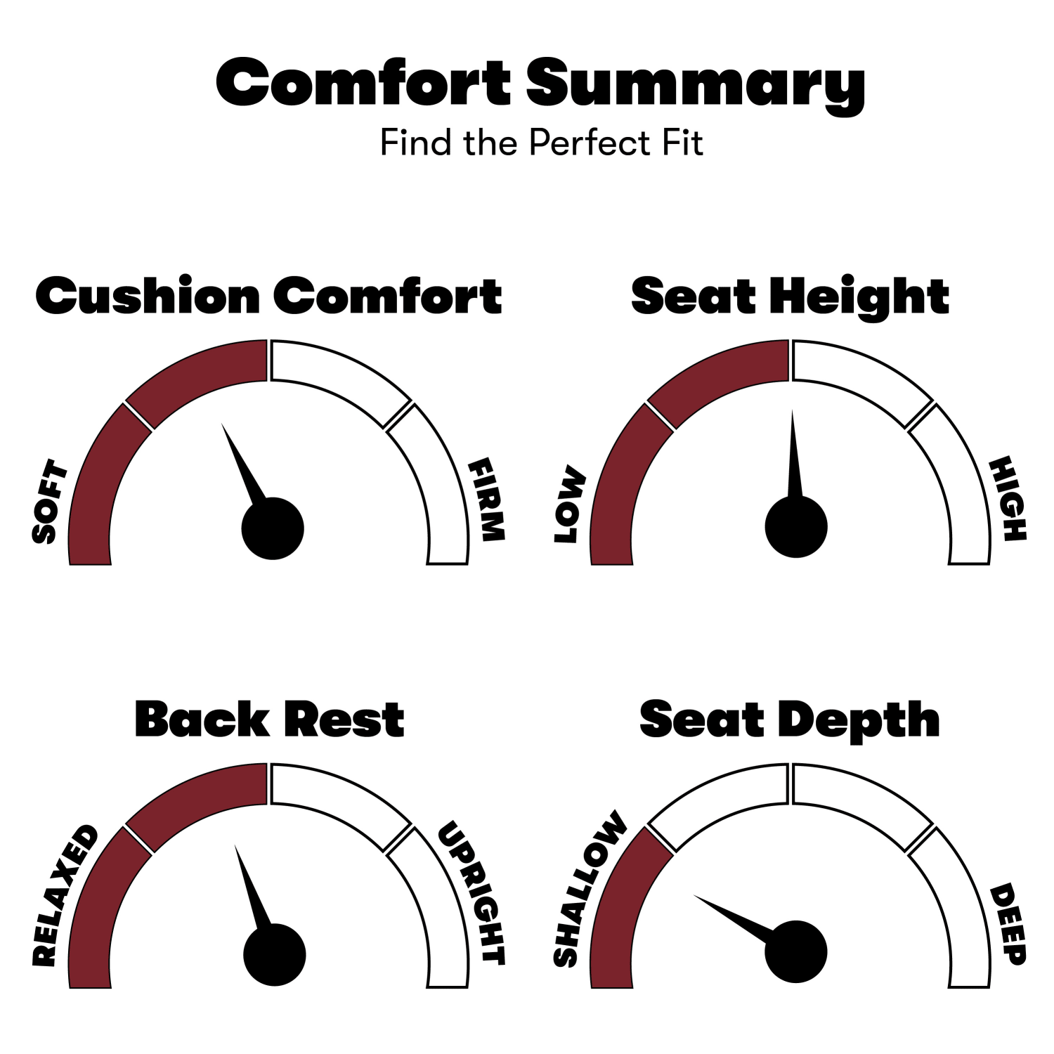 Lifestyle Solutions Lillian Sofa Navy Blue PopularChairscom Lifestyle Solutions Lillian Sofa Navy Blue PopularChairscom