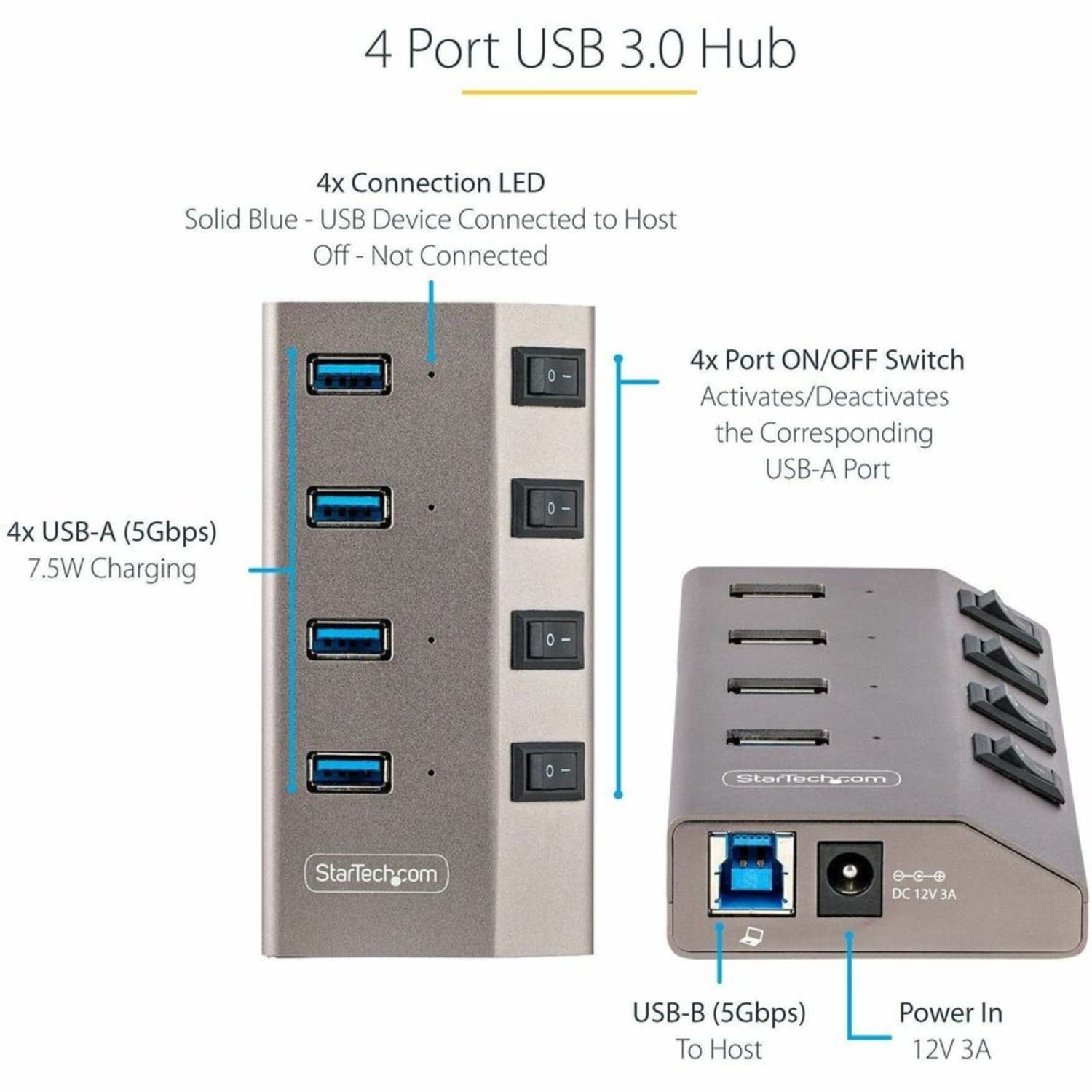 StarTech.com 4-Port Self-Powered USB-C Hub with Individual On/Off Switch, Desktop/Laptop USB-C to USB-A Hub, USB Type C Hub w/Power Supply - Image 3
