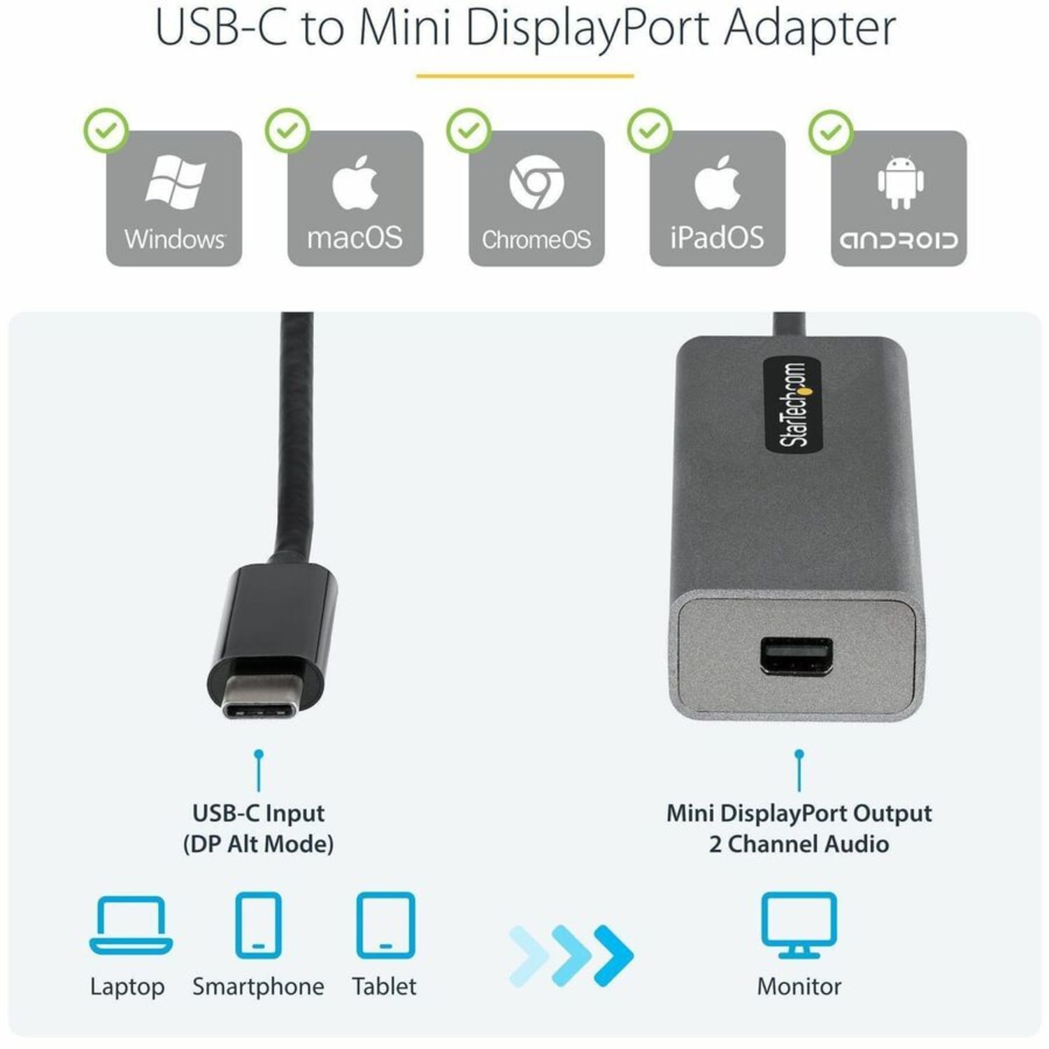 StarTech.com 4K 60Hz USB C To Mini DisplayPort Adapter - Image 4