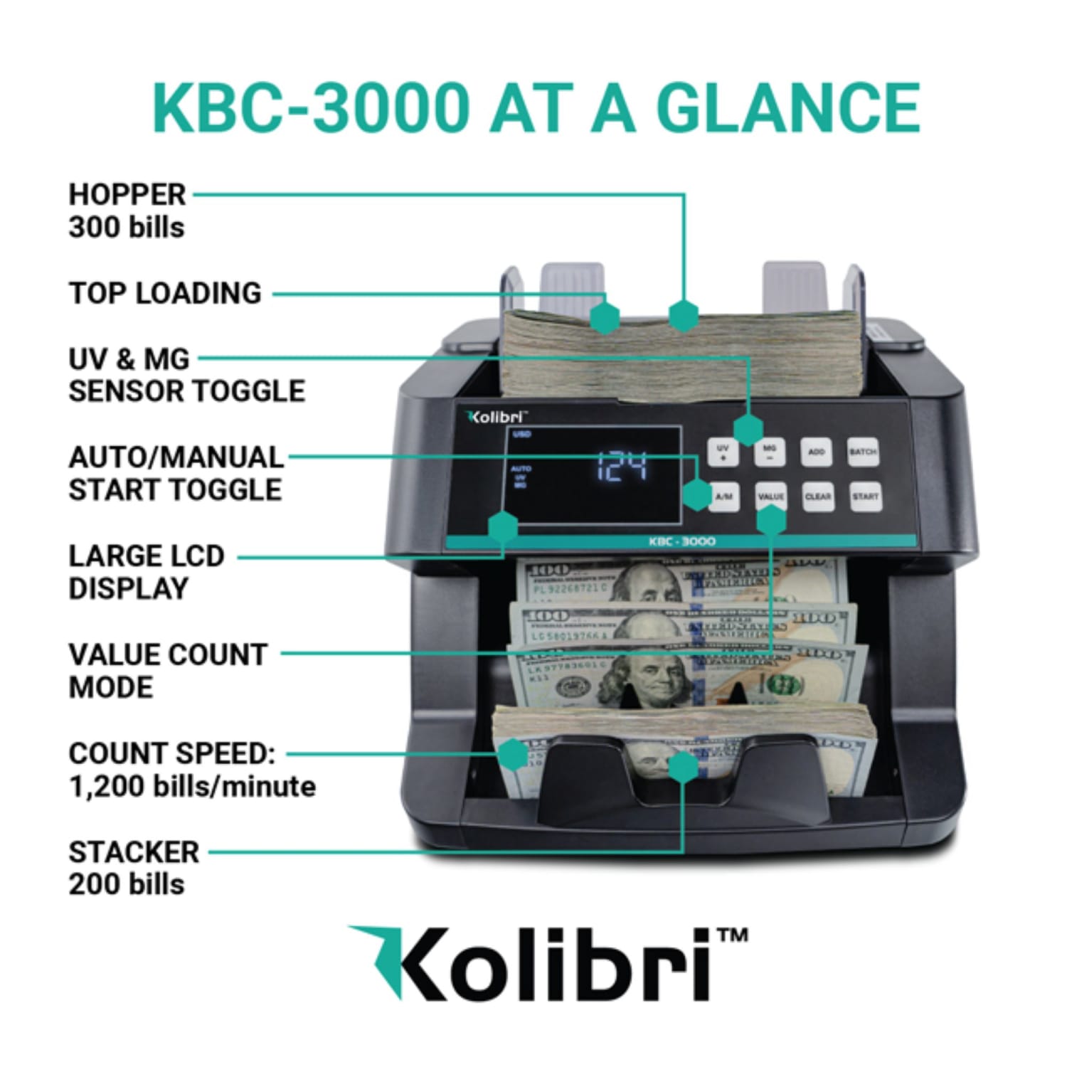 Kolibri KBC-3000 Top-Loading Bill Counter With Advanced Counterfeit Detection, 10-1/8inH x 10-1/4inW x 11-1/8inD - Image 4