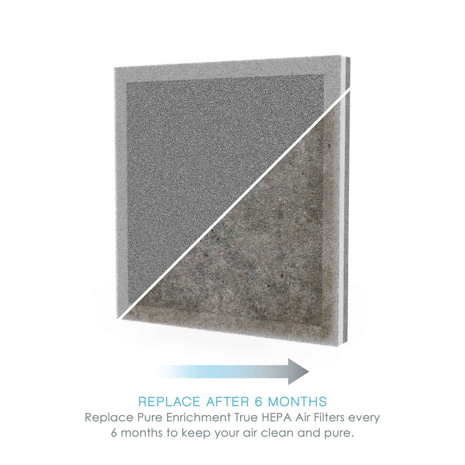 Pure Enrichment Genuine 3-in-1 True HEPA Replacement Filter, 8-1/2inH x 1inW - Image 5