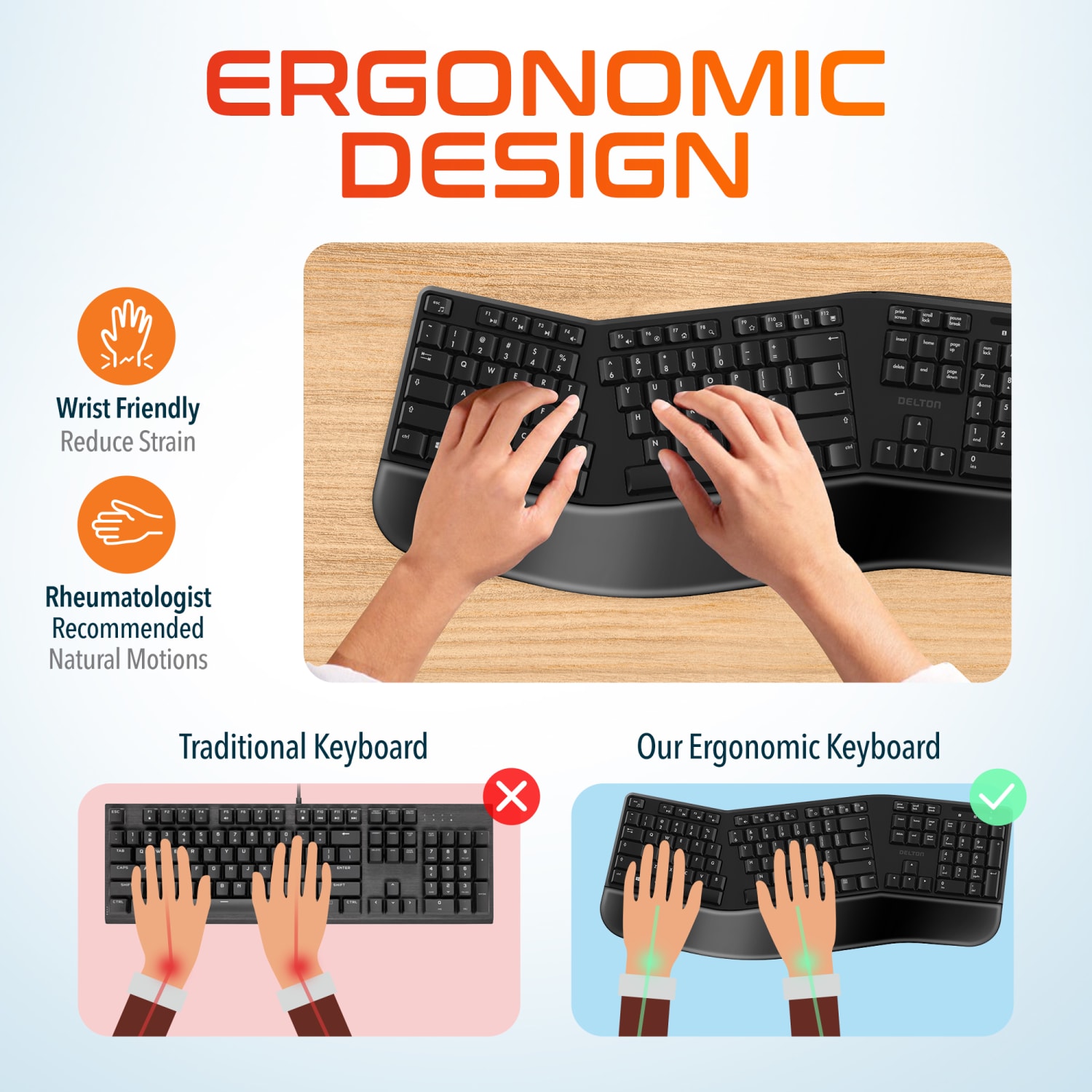 Delton KB200 And S12 Ergonomic Computer Keyboard And Optical Mouse Combo, Black - Image 4