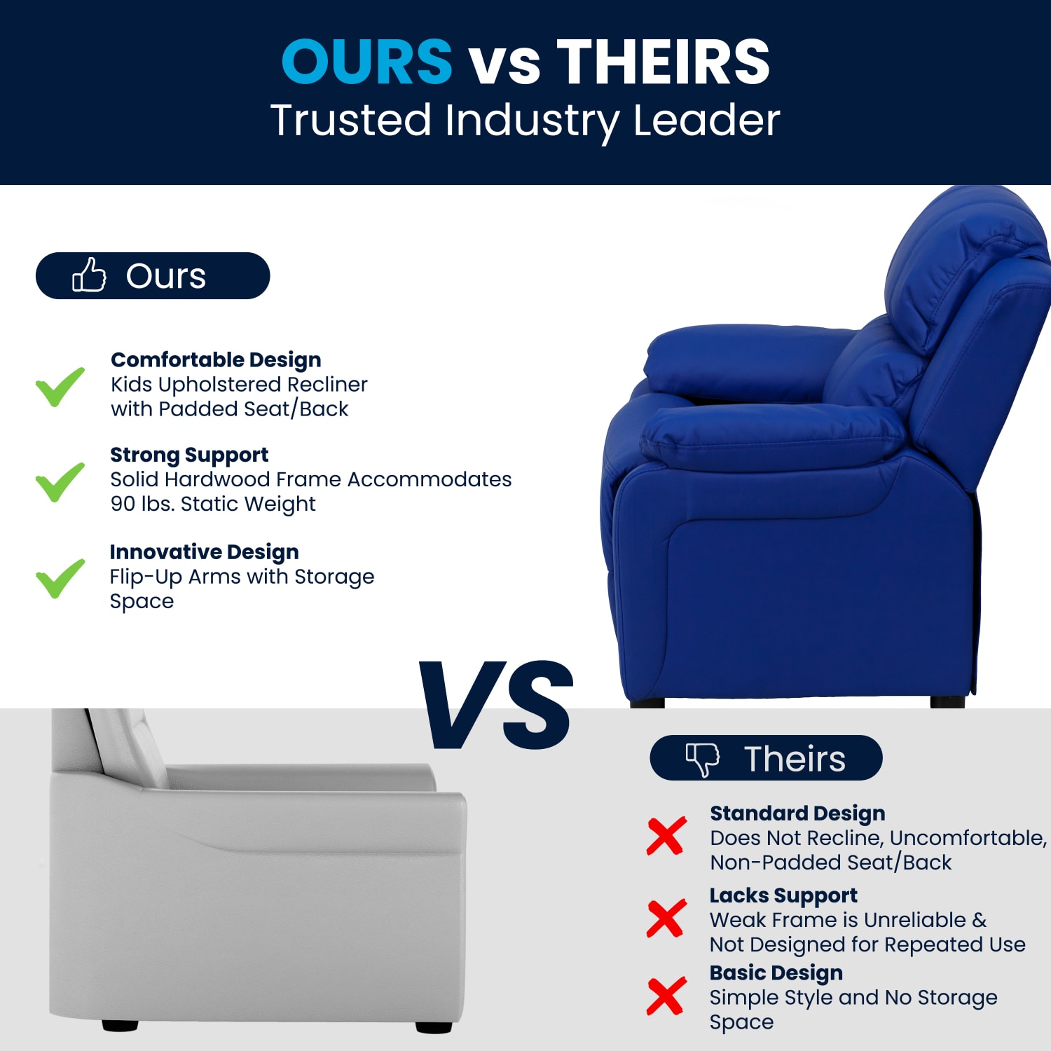 Flash Furniture Deluxe Padded Contemporary Vinyl Kids Recliner Accent Chair With Storage Arms Blue PopularChairscom Flash Furniture Deluxe Padded Contemporary Vinyl Kids Recliner Accent Chair With Storage Arms Blue PopularChairscom