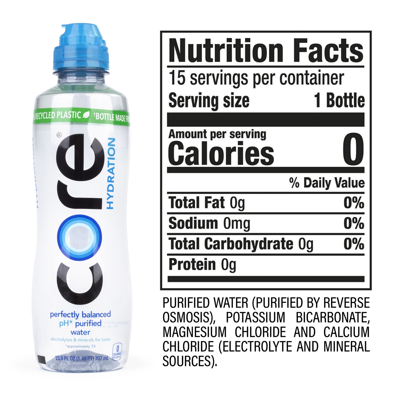 Core Hydration Perfectly Balanced pH Purified Water, 30.4 Oz, Pack Of 15 Bottles - Image 4