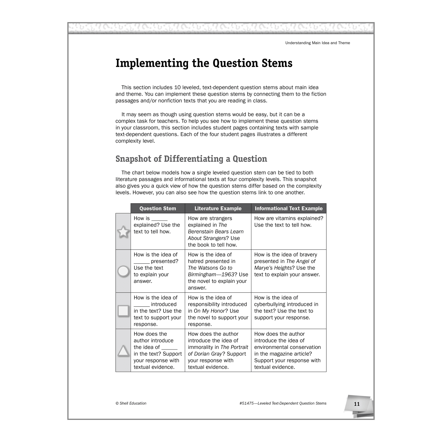 Shell Education Leveled Text-Dependent Question Stems - Image 5