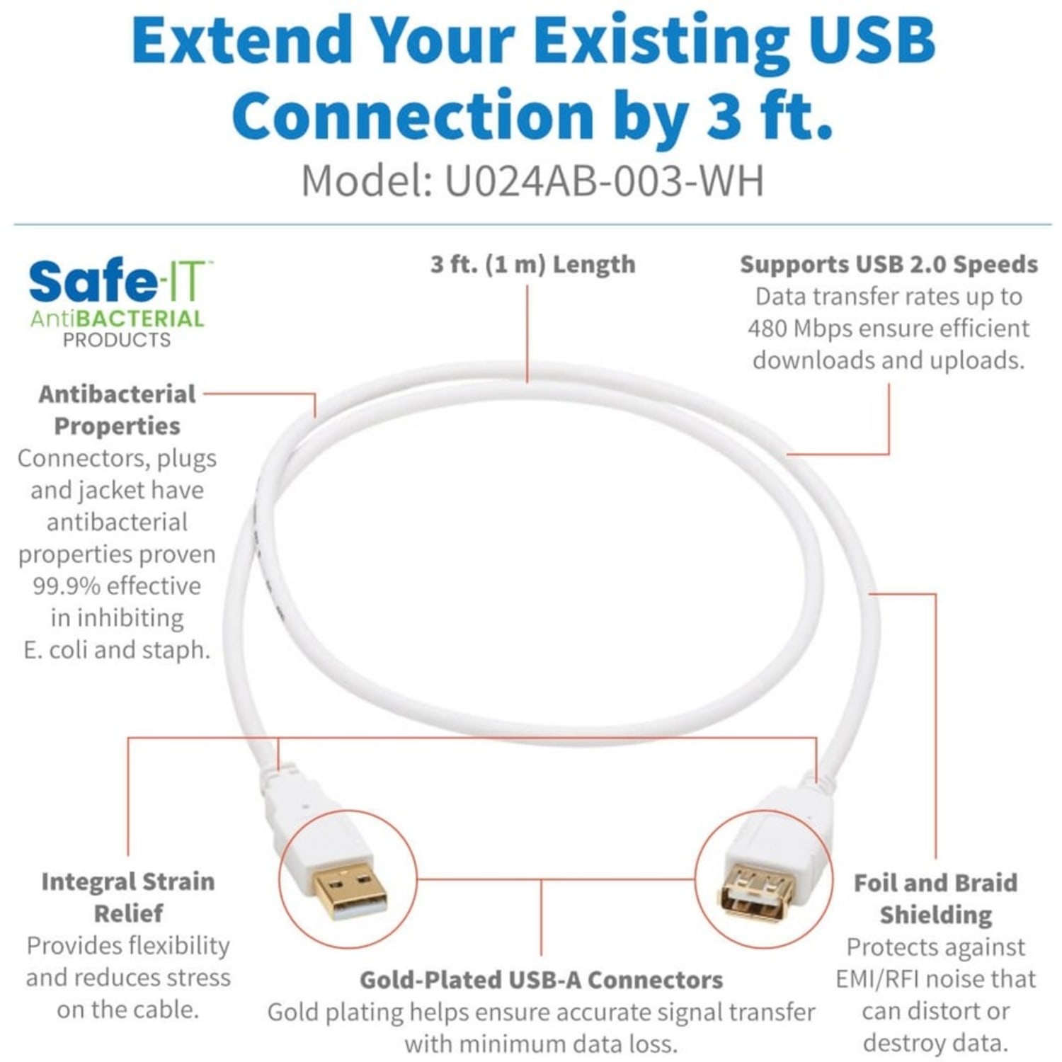 Tripp Lite Safe-IT USB-A Antibacterial Extension Cable M/F, USB 2.0, White, 3 ft. - 480 Mbit/s - Extension Cable - Shielding - 28 AWG - White - Image 4