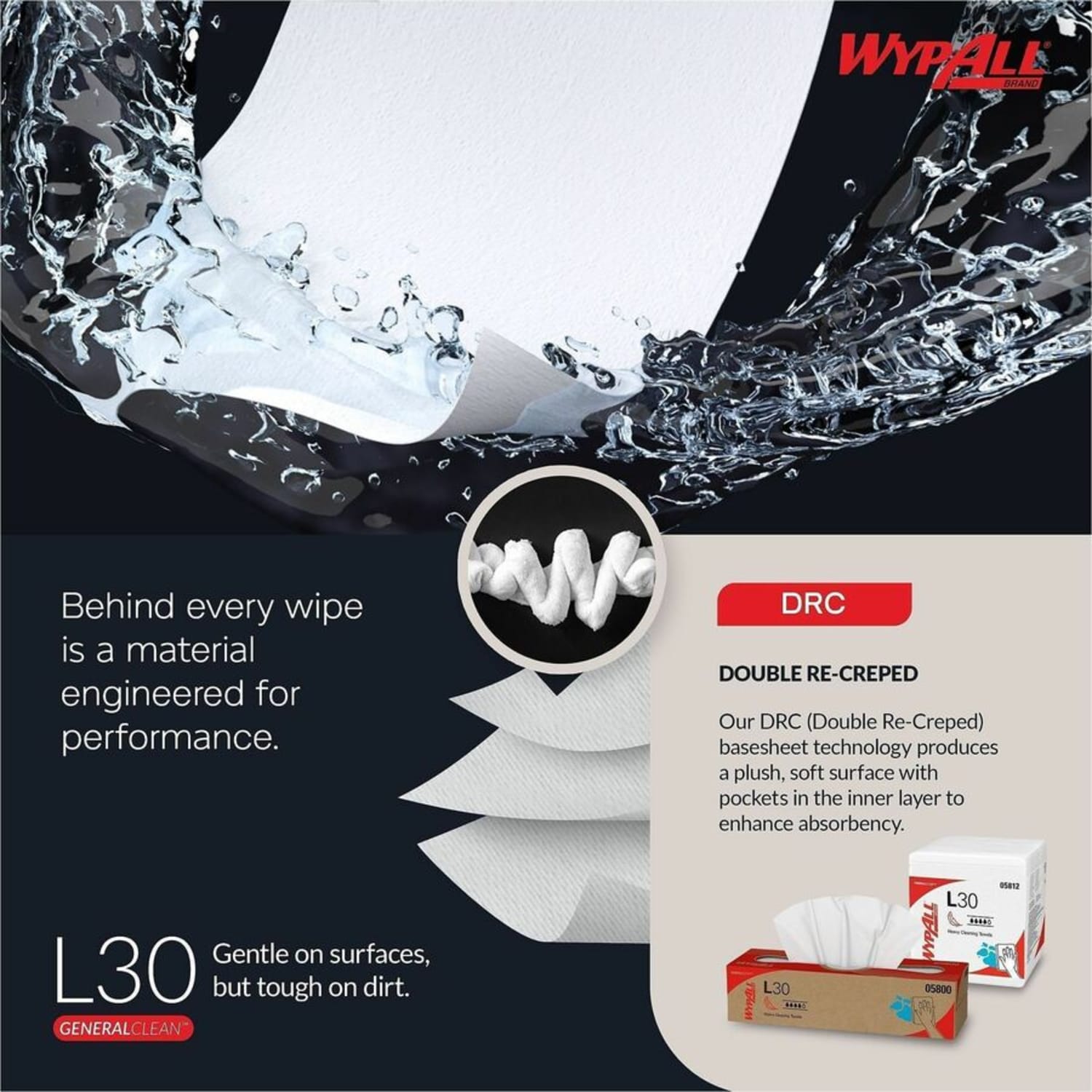 Wypall L30 Center-Pull General-Purpose Light-Duty Wipers, 9 13/16in x 15 1/4in, White, 300 Sheets Per Roll, Carton Of 2 Rolls - Image 6