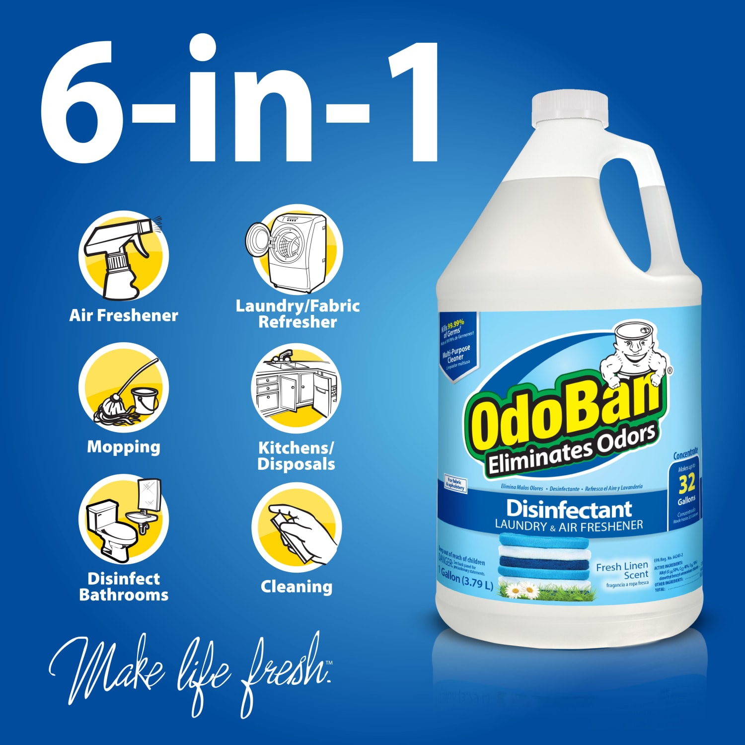 OdoBan Odor Eliminator Disinfectant Concentrate Spray Assortment And Solid Odor Absorber, Fresh Linen Scent, 188.6 Oz, Pack Of 6 Bottles - Image 6