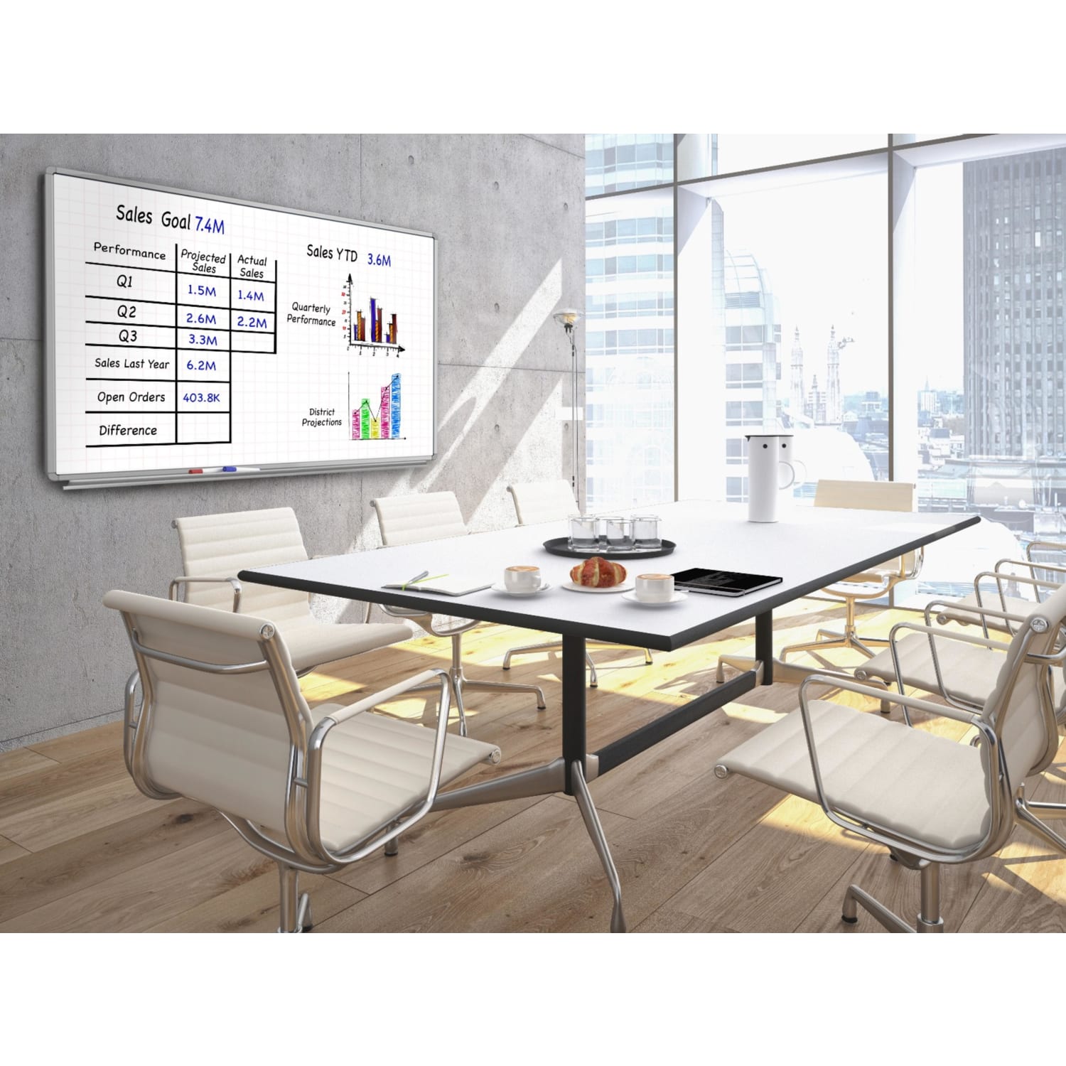 Luxor Ghost Grid Magnetic Dry-Erase Whiteboard, 40in x 72in, Aluminum Frame With Silver Finish - Image 4