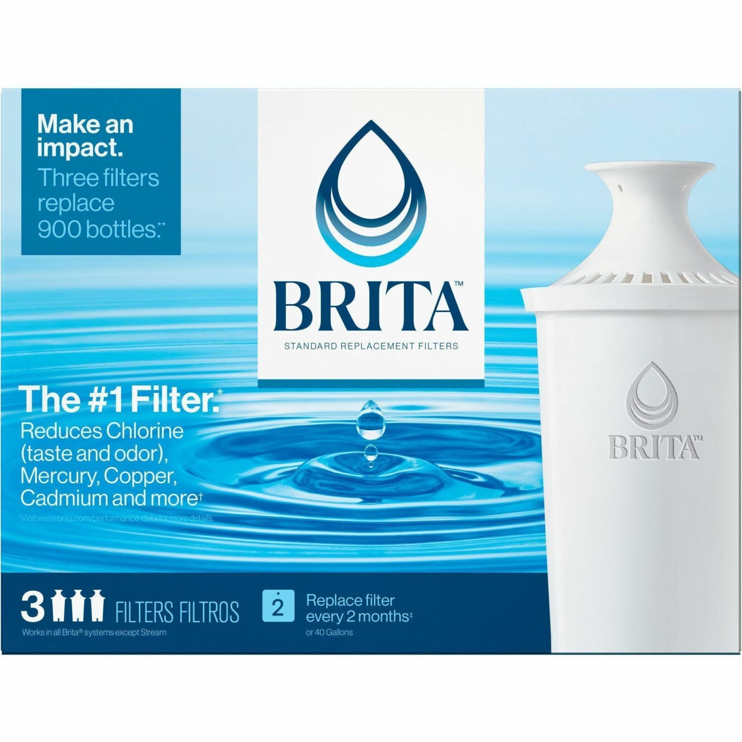 Brita Replacement Water Filter for Pitchers - Dispenser - Pitcher - 40 gal Filter Life (Water Capacity)2 Month Filter Life (Duration) - 3/Pack - 8 / Carton - Blue, White - Image 3