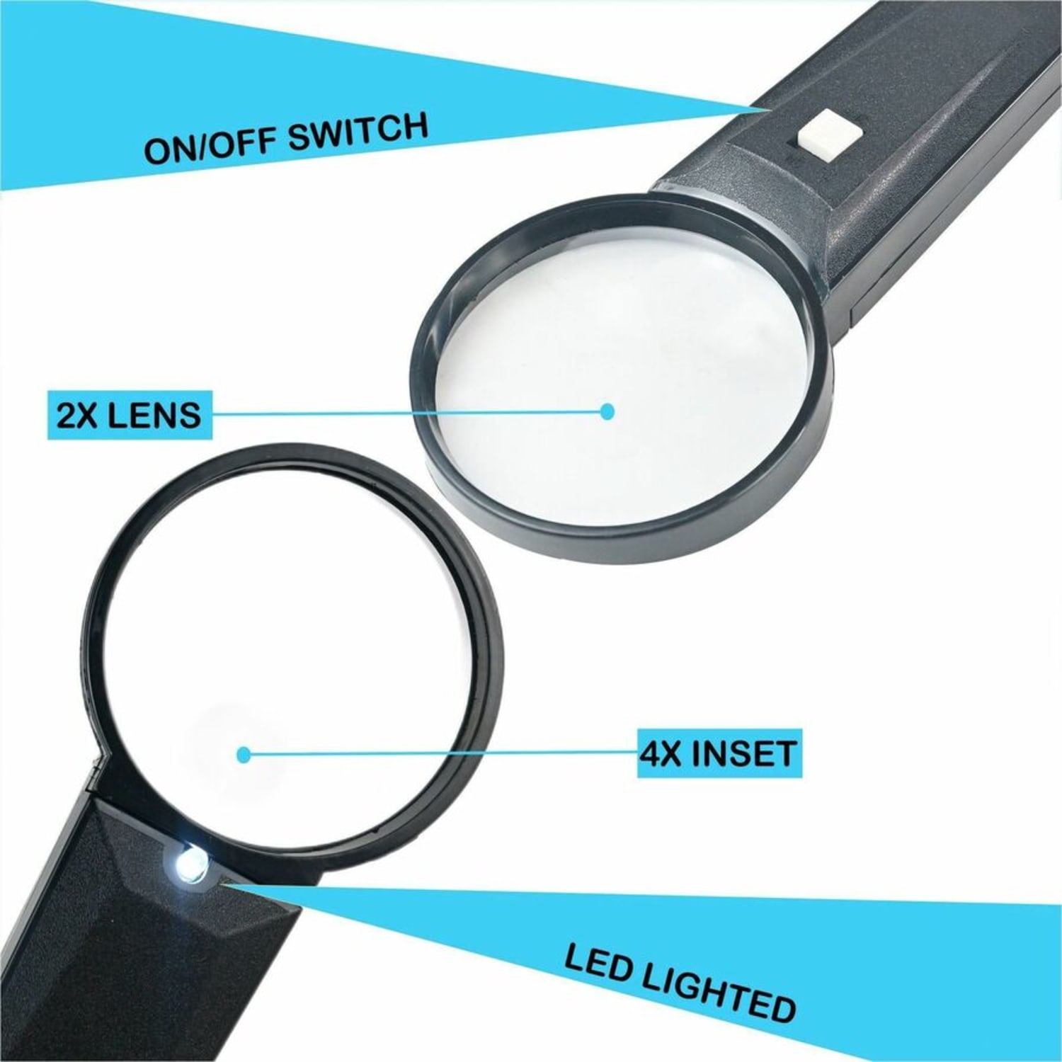 Sparco Illuminated Magnifier, 3in Diameter - Image 6