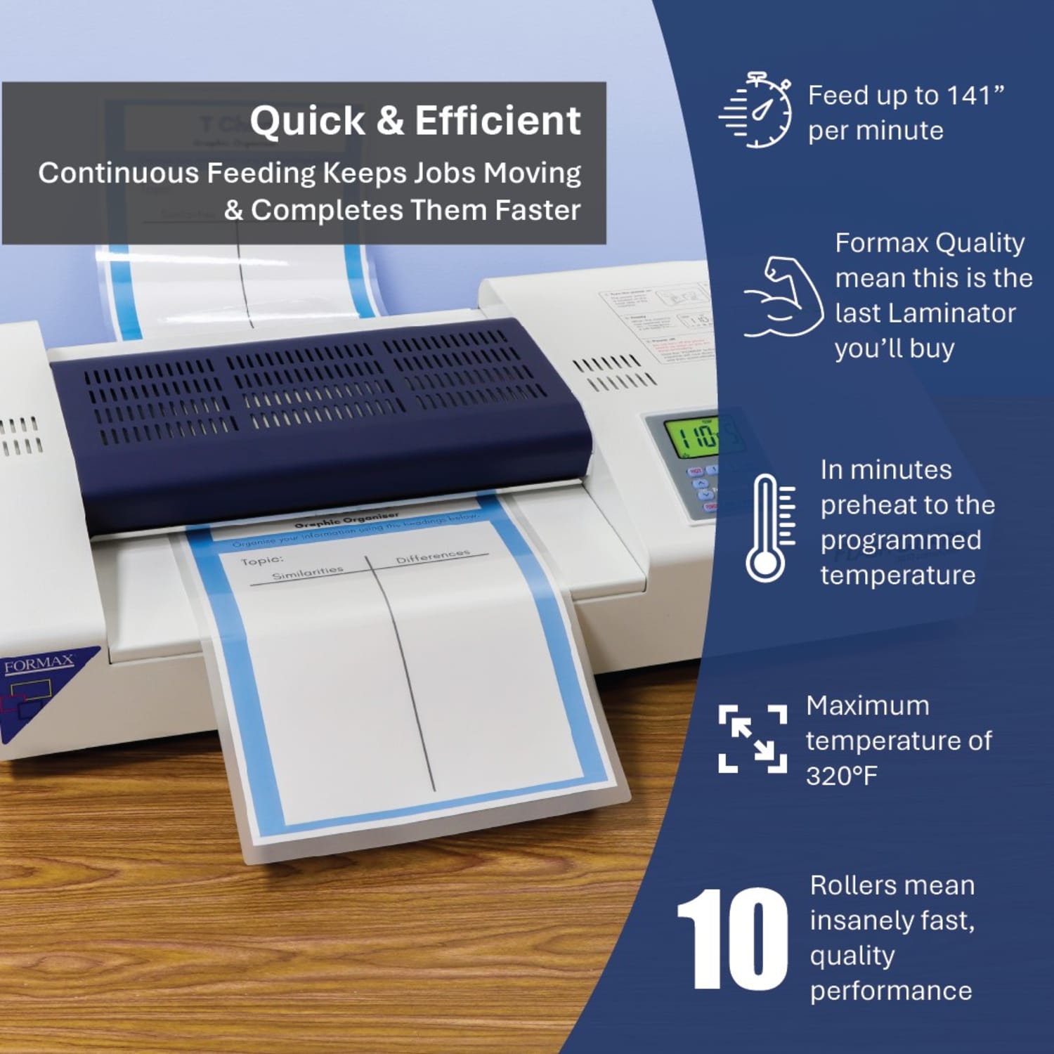 Formax FlashGuard 13R10 Heavy-Duty Professional Laminator, 13in Width, White - Image 6