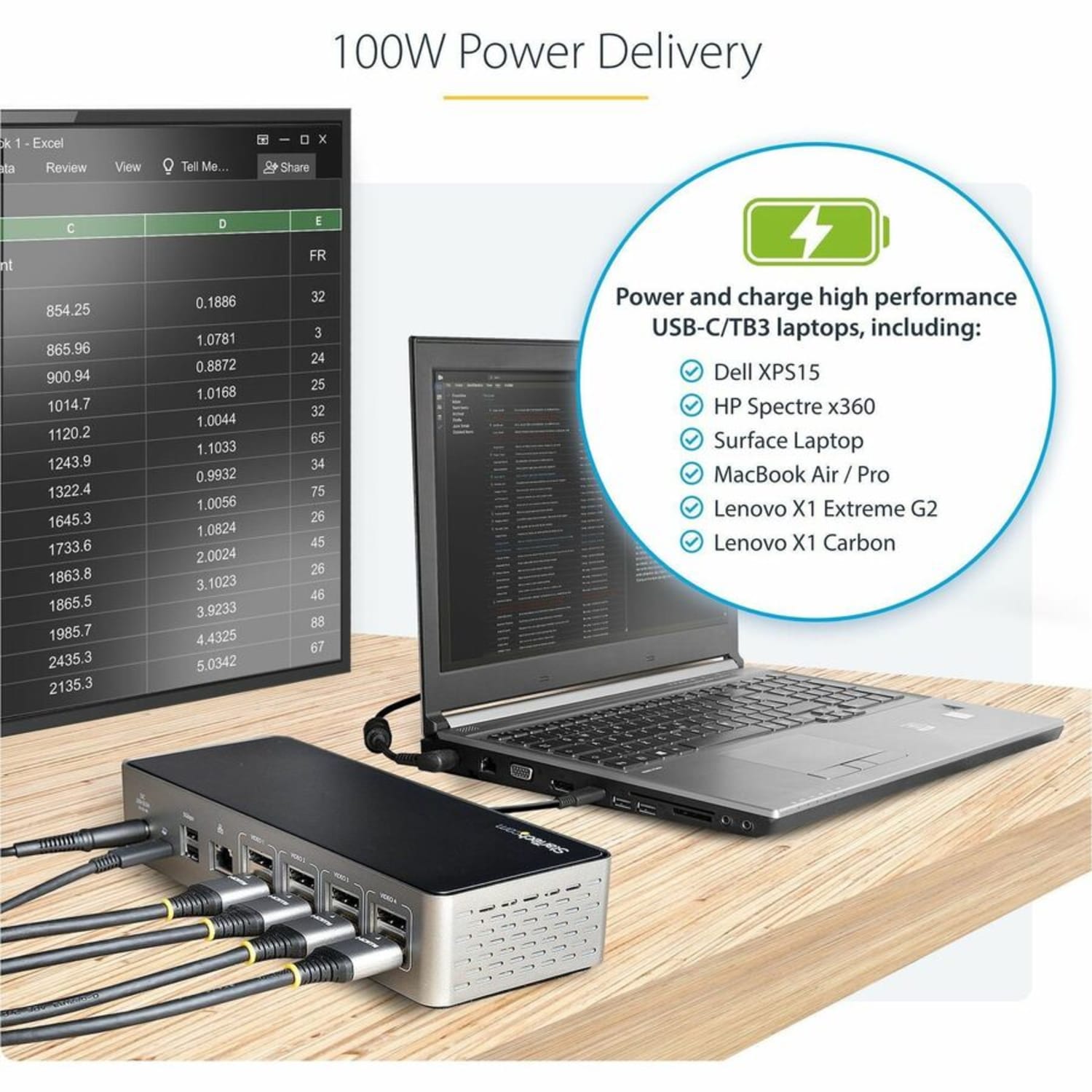 StarTech.com USB-C Dock, 4K 60Hz Quad Monitor DisplayPort & HDMI, Universal USB C Docking Station, 100W Power Delivery, USB Hub 1C/3A, GbE - Image 6