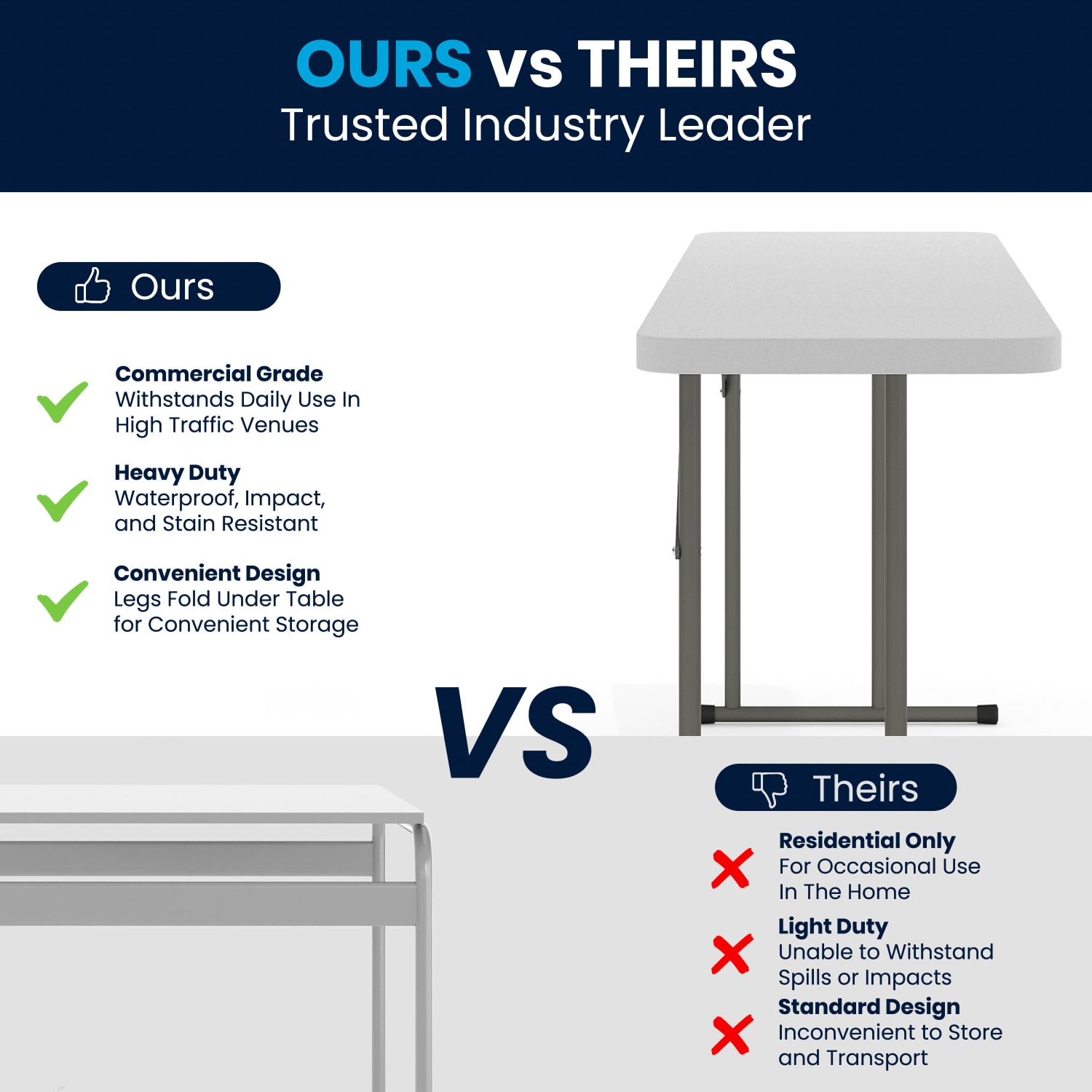 Flash Furniture Kathryn Plastic Folding Training Table, 29inH x 18inW x 72inD, Granite White - Image 6