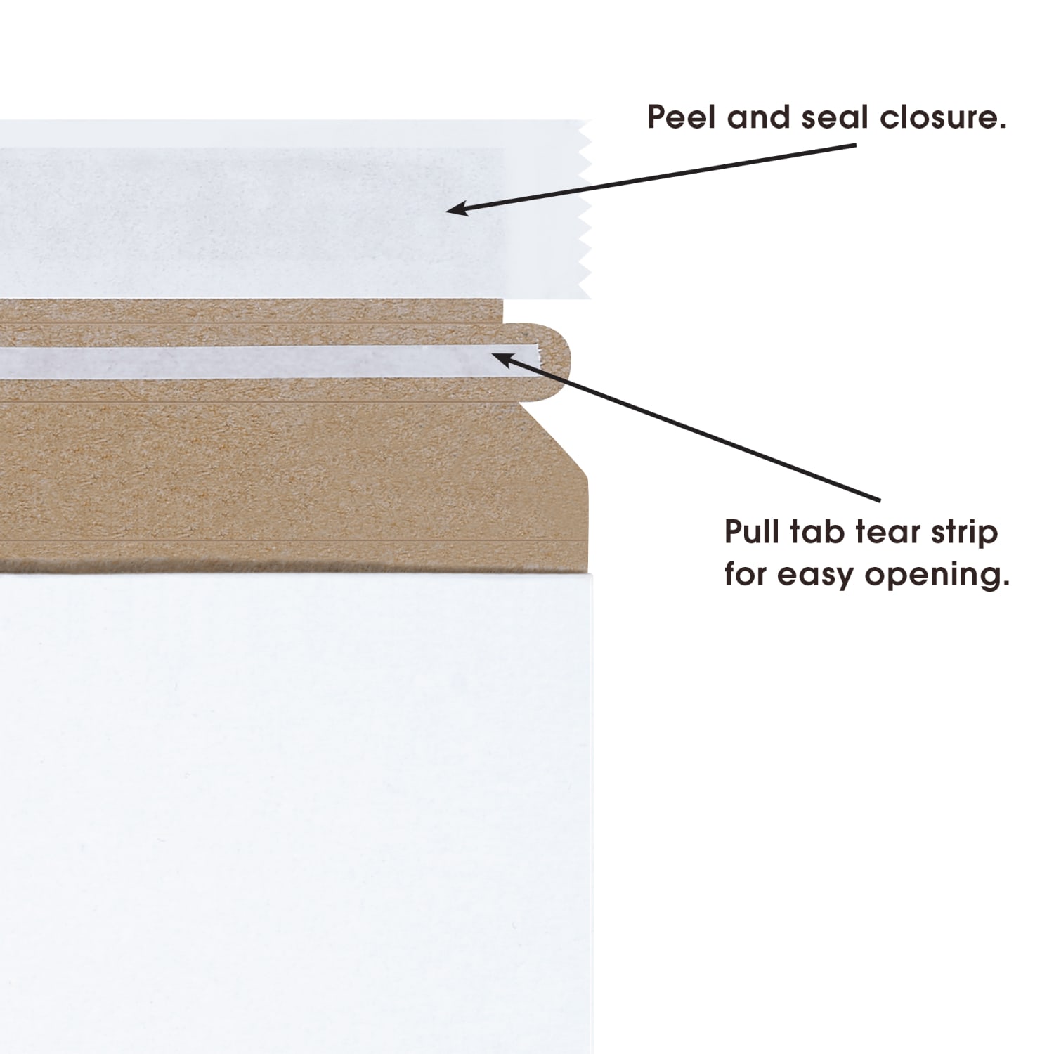 Partners Brand Self-Seal Stayflats Plus Express Pouch Mailers, 13in x 18in, White, Pack of 100 - Image 4