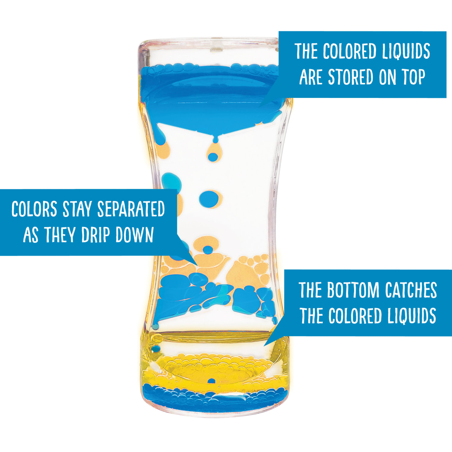 Teacher Created Resources Liquid Motion Bubbler, Blue & Yellow, Pack Of 6 - Image 6