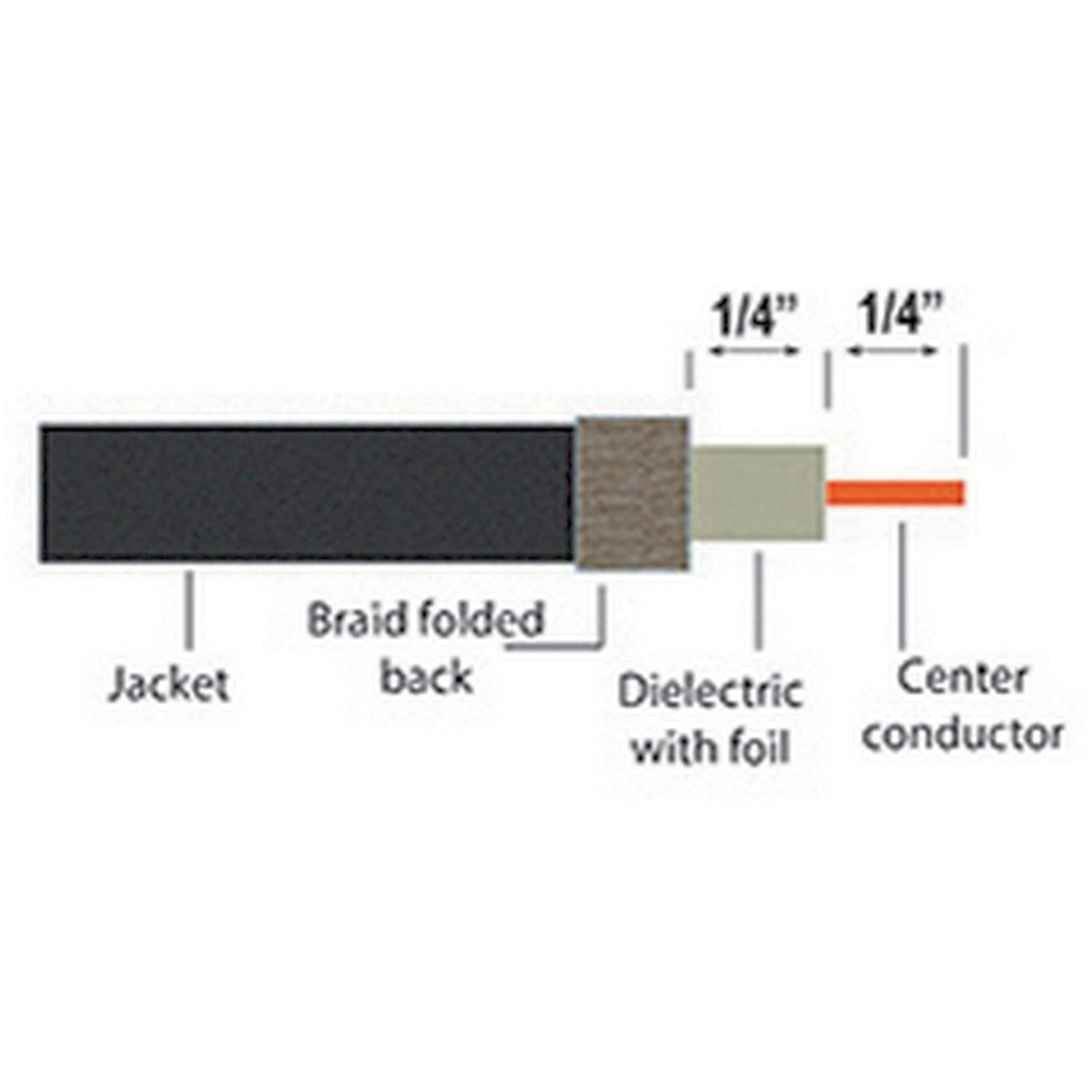 IDEAL 92-650 Antenna Connector - 50 Pack - 1 x F Connector Antenna - Image 5