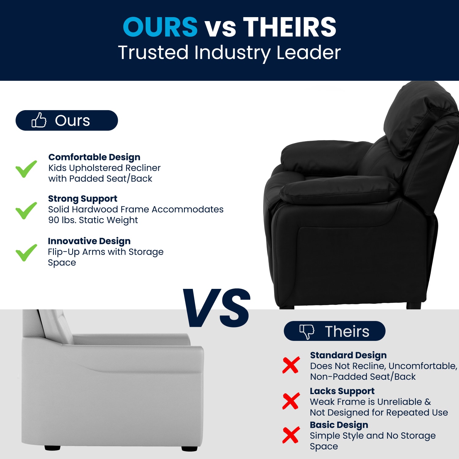 Flash Furniture Deluxe Padded Contemporary Leathersoft Kids Recliner Accent Chair With Storage Arms Black PopularChairscom Flash Furniture Deluxe Padded Contemporary Leathersoft Kids Recliner Accent Chair With Storage Arms Black PopularChairscom