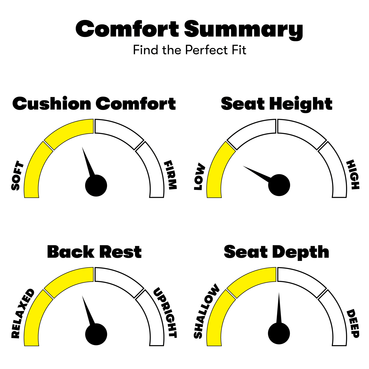 Lifestyle Solutions Serta Condor Convertible Sofa Charcoal PopularChairscom Lifestyle Solutions Serta Condor Convertible Sofa Charcoal PopularChairscom
