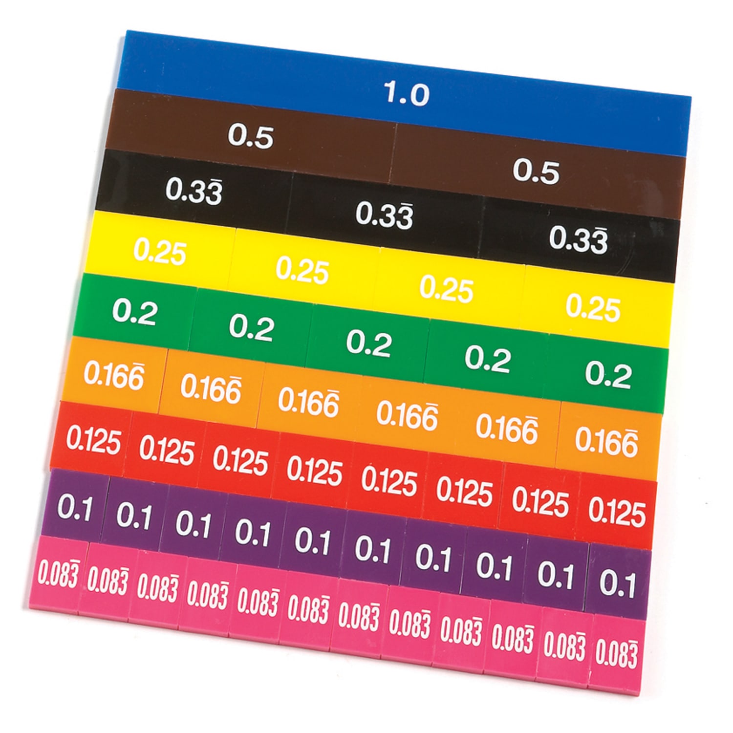 Learning Advantage Fraction/Decimal Tiles with Tray Set - Image 3