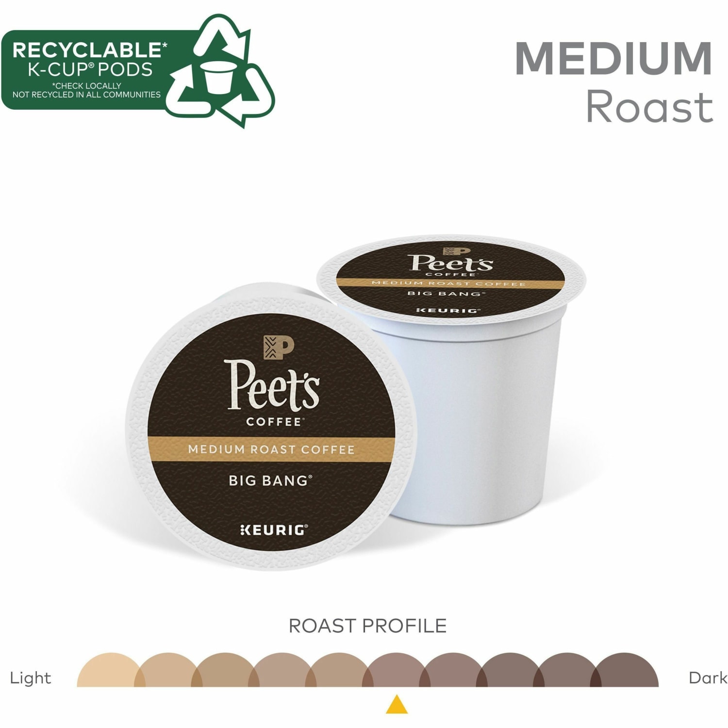 Peets K-Cup Big Bang K-Cup Pods - Compatible with Keurig K-Cup Brewer - Medium - 22 K-Cup - 22 / Box - Image 5