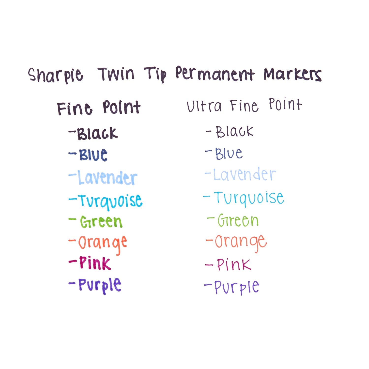 Sharpie Twin-Tip Markers - Fine and Ultra Fine Marker Point - Black Alcohol Based Ink - 1 / Pack - Image 5