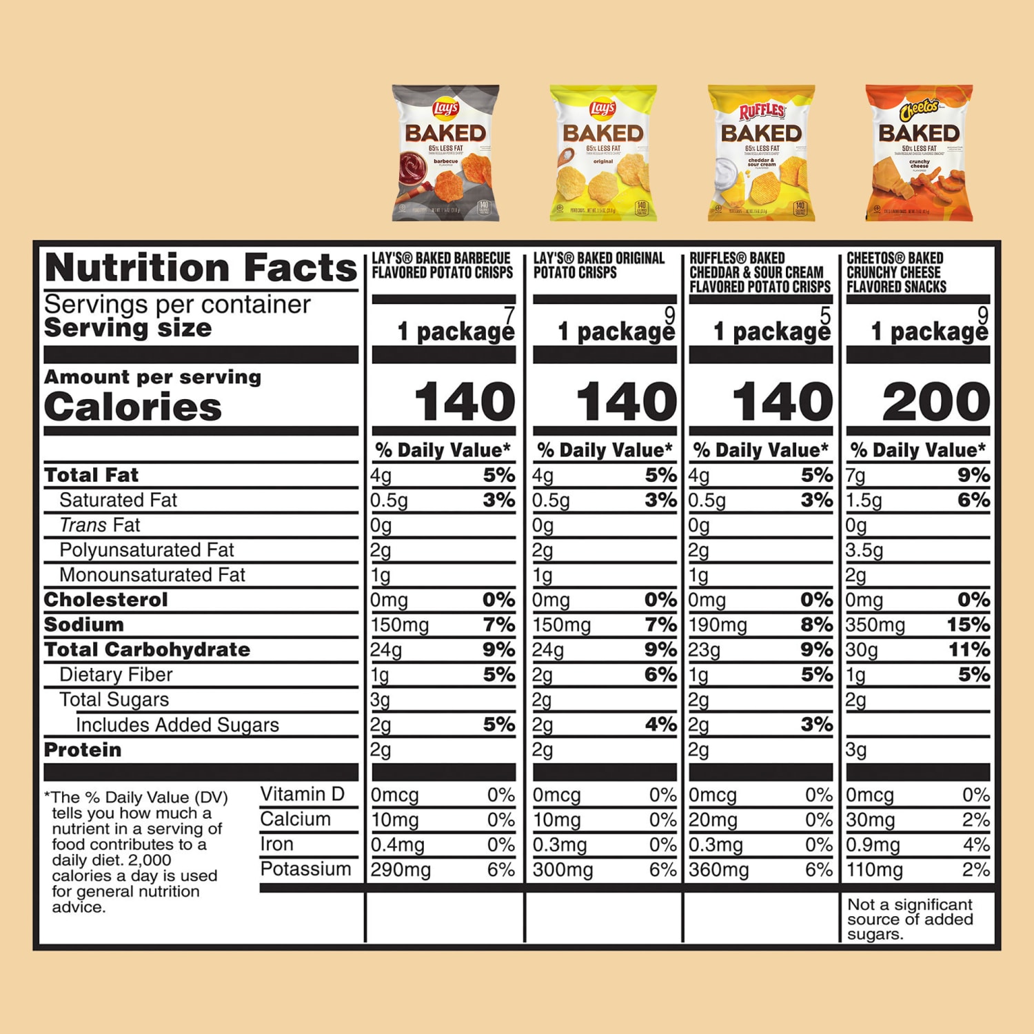 Frito-Lay Variety Pack Baked Mix, 1.75 Oz, Total Qty 30 - Image 6