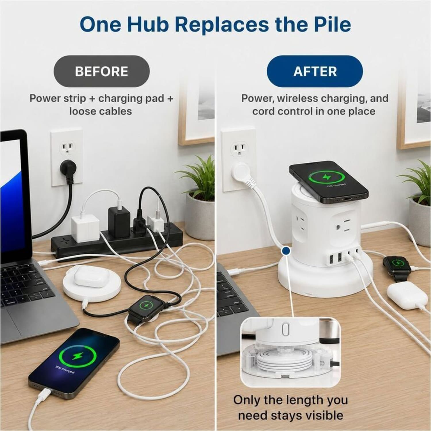 Uncaged Ergonomics Wireless Retractable Power Strip, WRPS2WHITE - Image 4