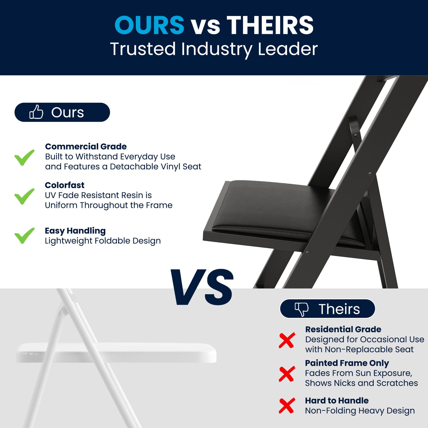 Flash Furniture Hercules 1000 lb Weight Capacity Folding Event Chairs Black Set Of 2 Chairs PopularChairscom