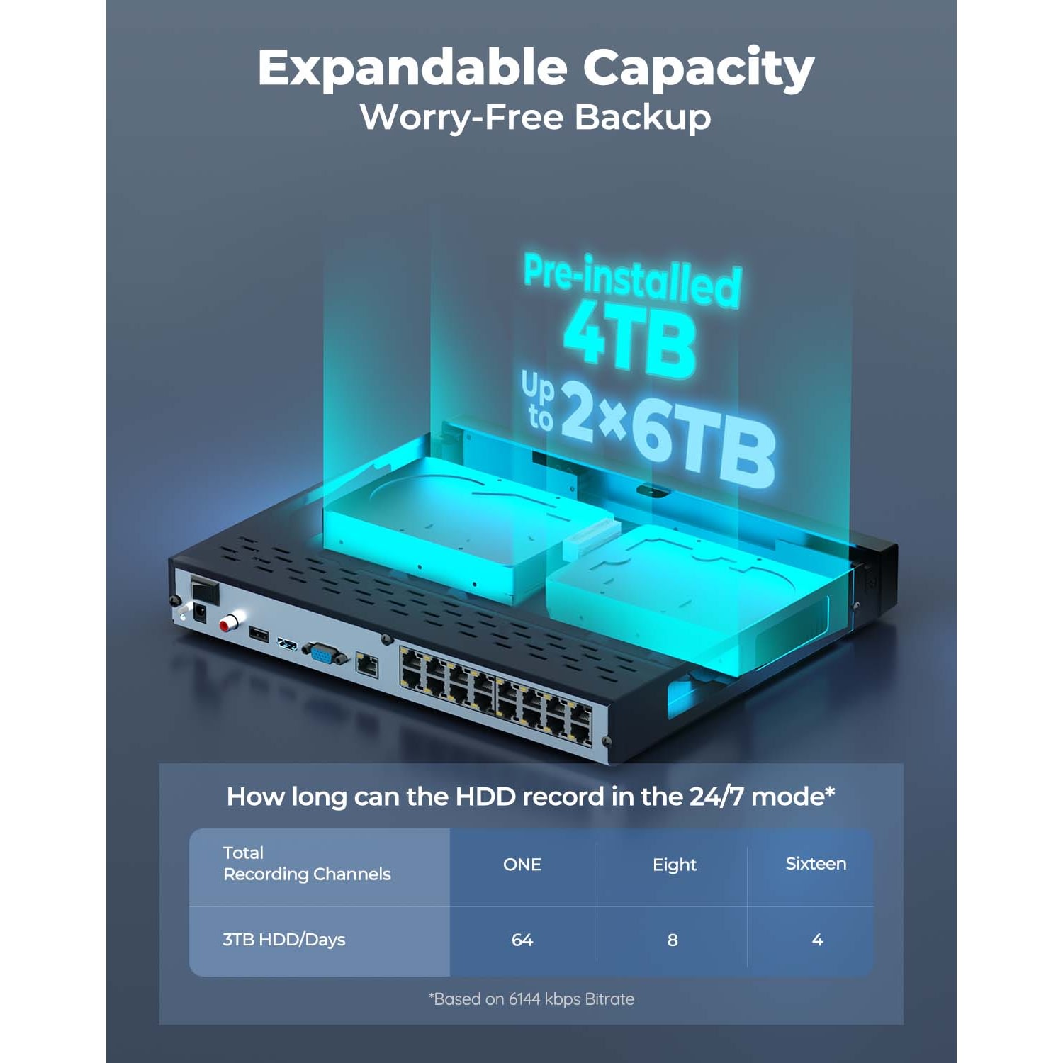 Reolink 16-channel NVR With 4TB Pre-Installed And Four 12-Megapixel Cameras, 1.77inH x 13inW x 12.4inD, Black - Image 6