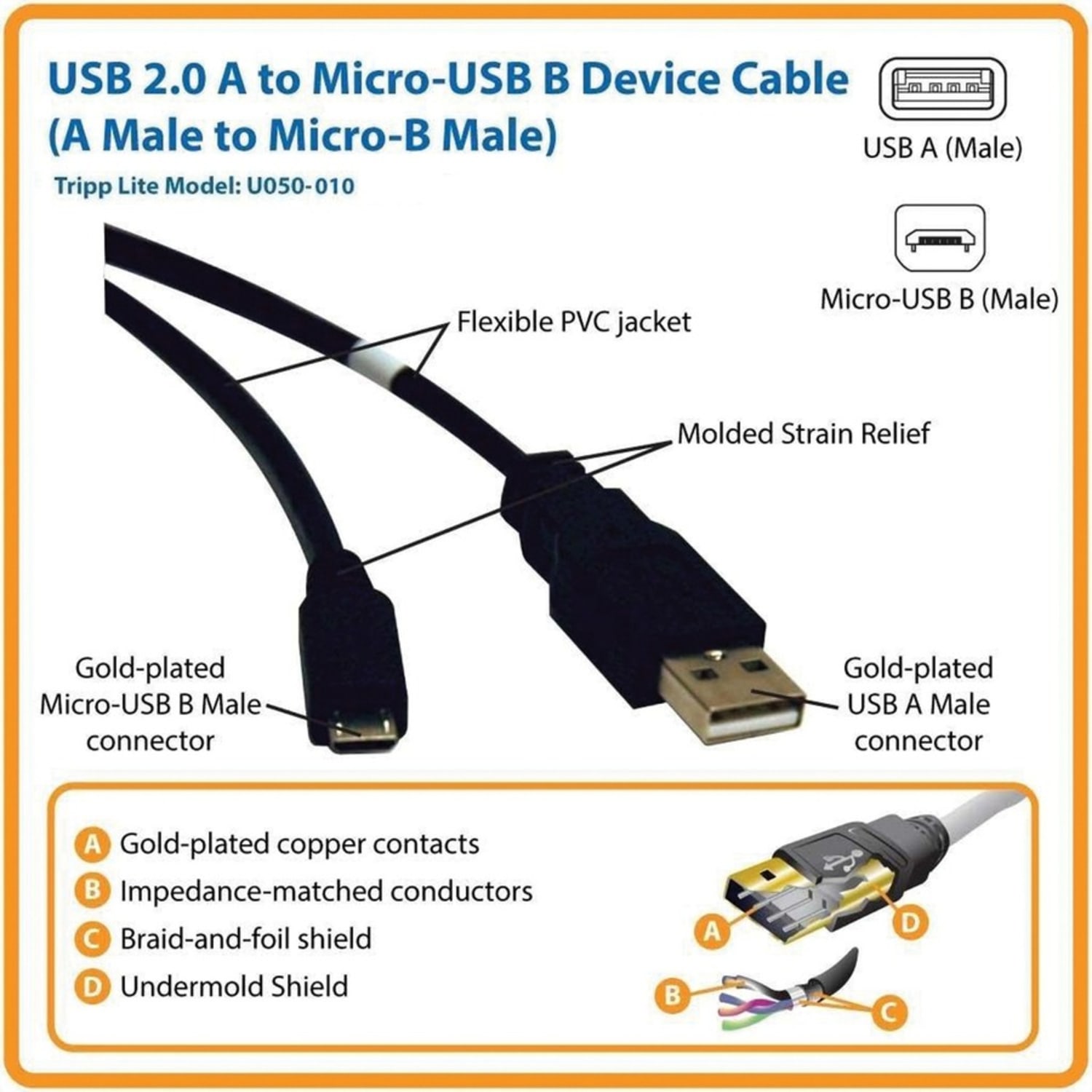 Eaton Tripp Lite Series USB 2.0 A to Micro-B Cable (M/M), 10 ft. (3.05 m) - USB cable - USB (M) to Micro-USB Type B (M) - USB 2.0 - 10 ft - black - Image 3
