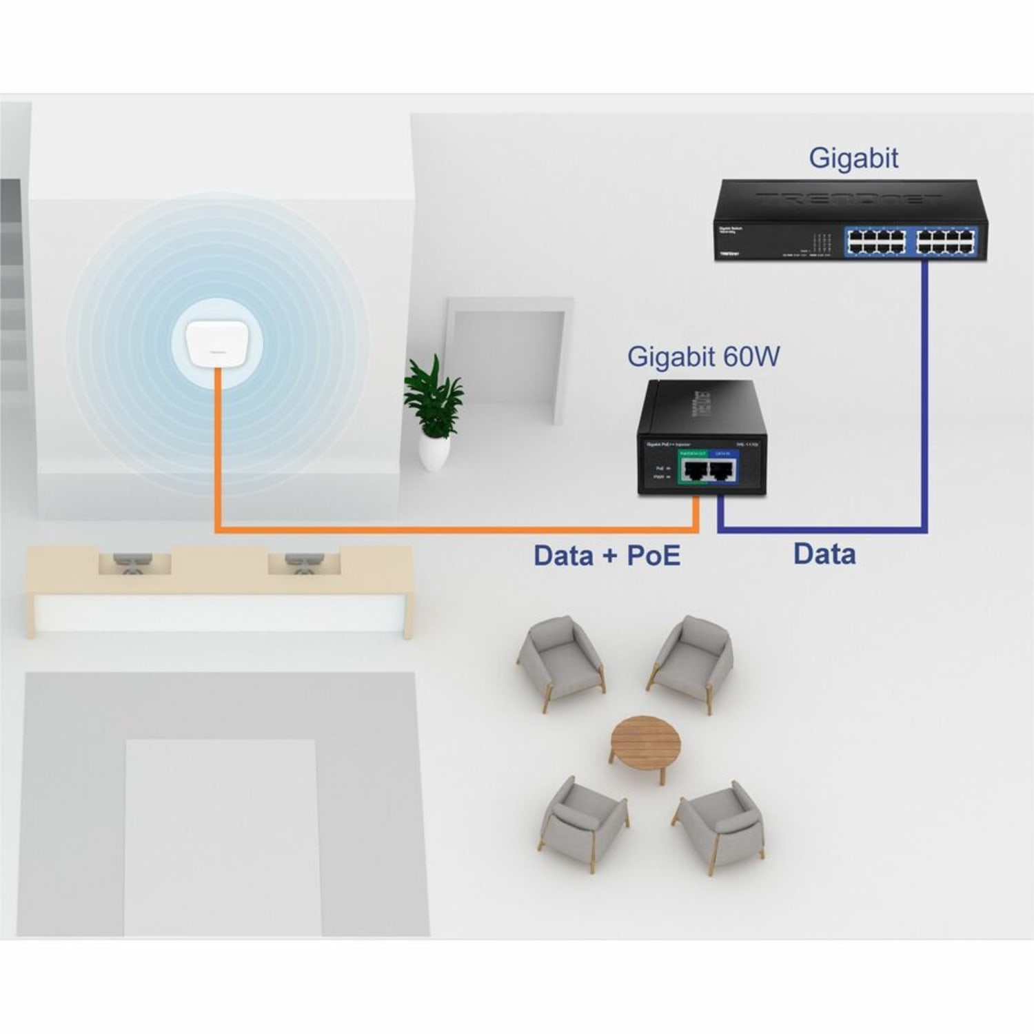 TRENDnet Gigabit PoE++ Injector, Supplies PoE (15.4W), PoE+ (30W), or PoE++ (60W), Network A PoE Device Up To 100m(328 ft) - Image 4