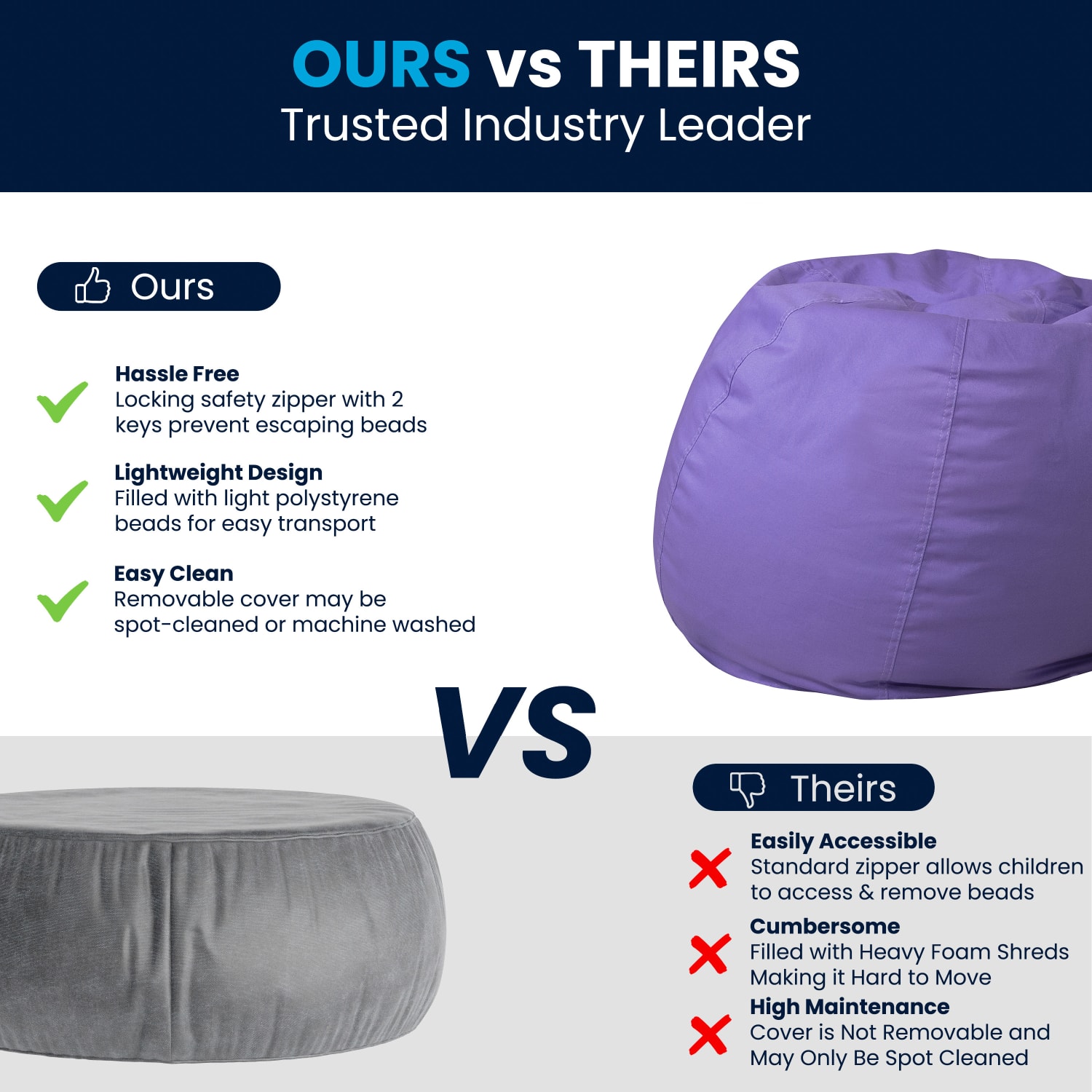Flash Furniture Small Bean Bag Chair For Kids And Teens, Purple - Image 6